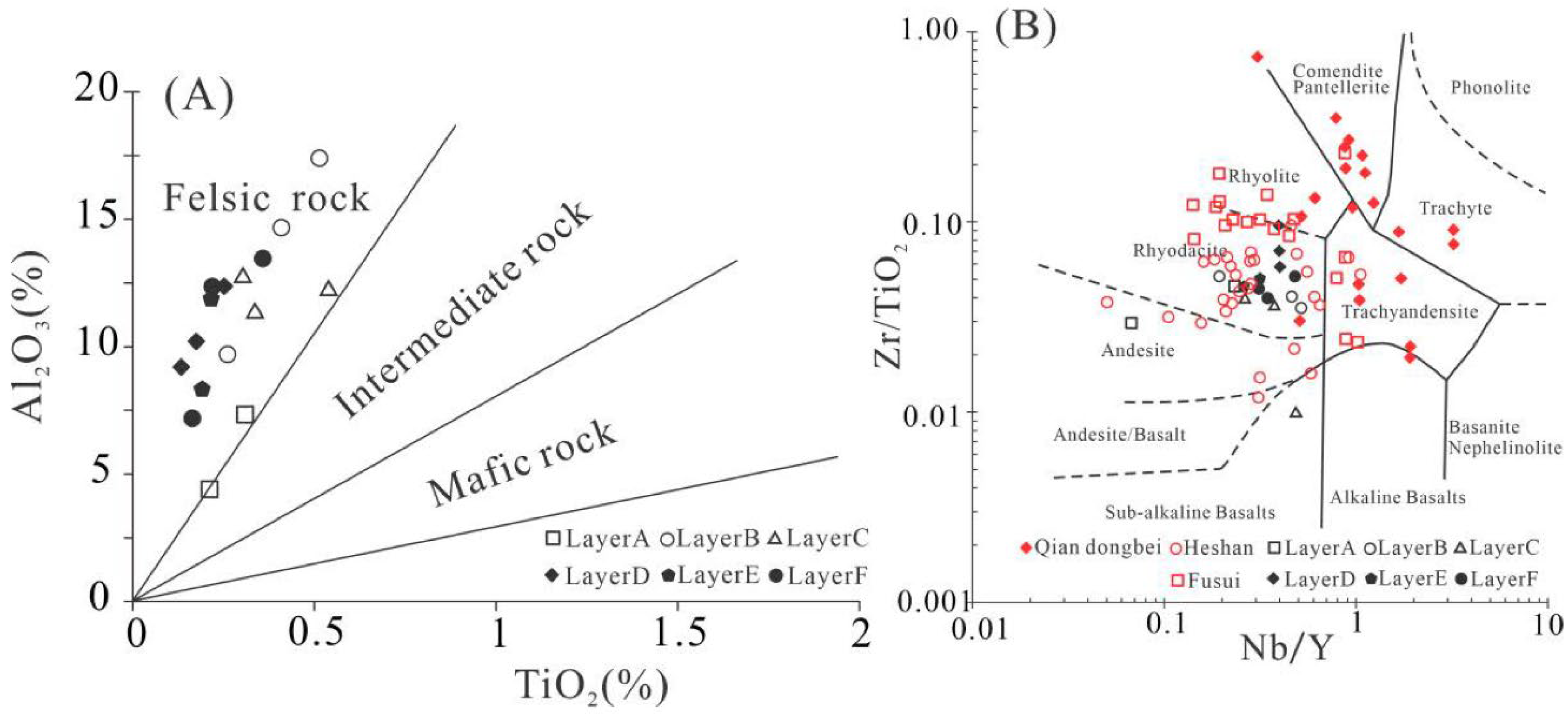 Energies 15 05196 g011 Energies 15 05196 g011