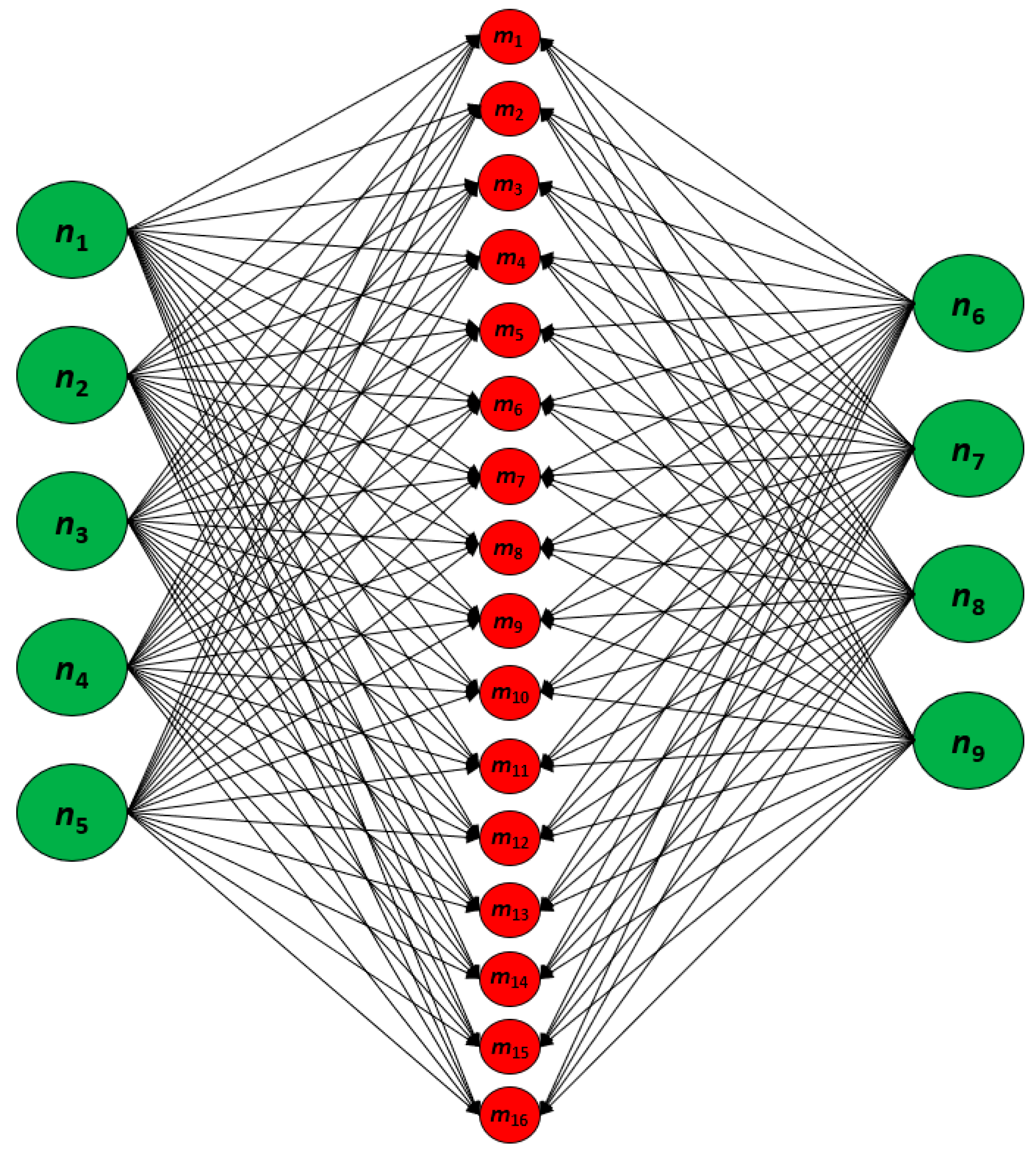 Energies 15 05198 g003
