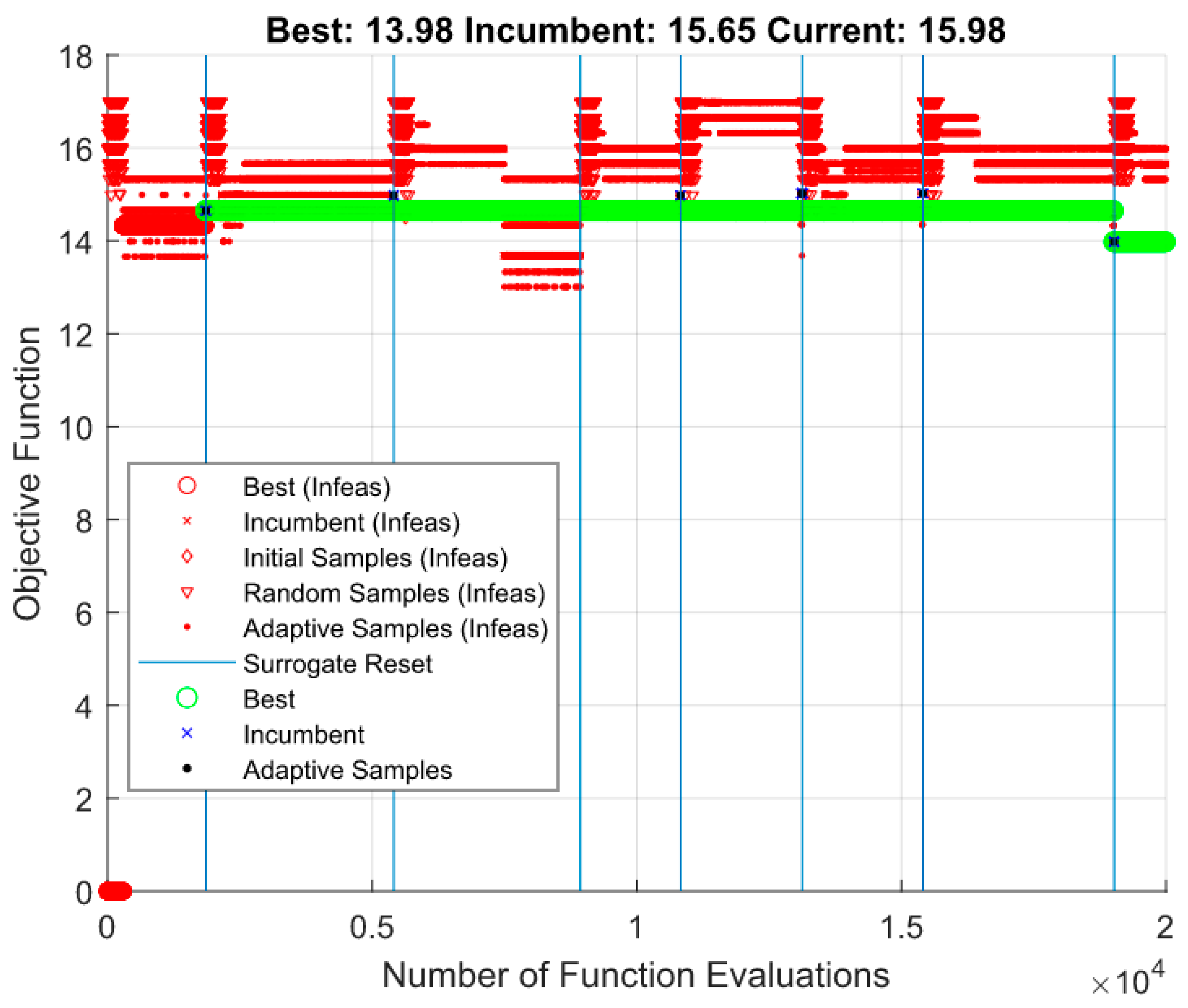 Energies 15 05198 g006