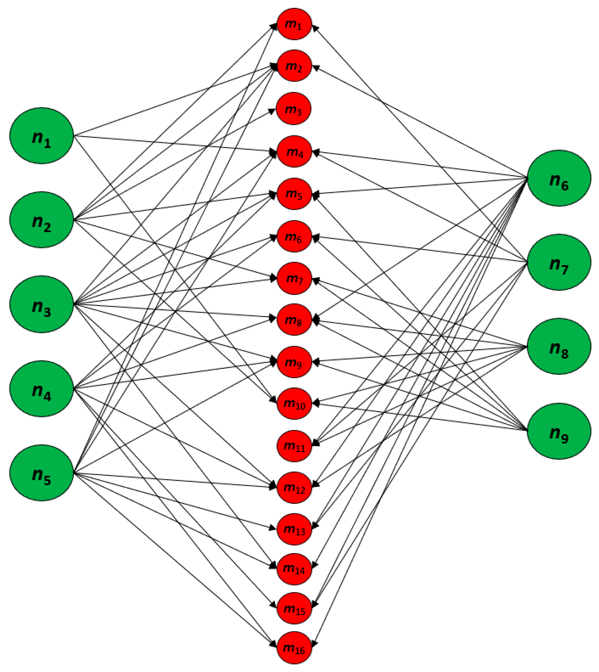 Energies 15 05198 g008