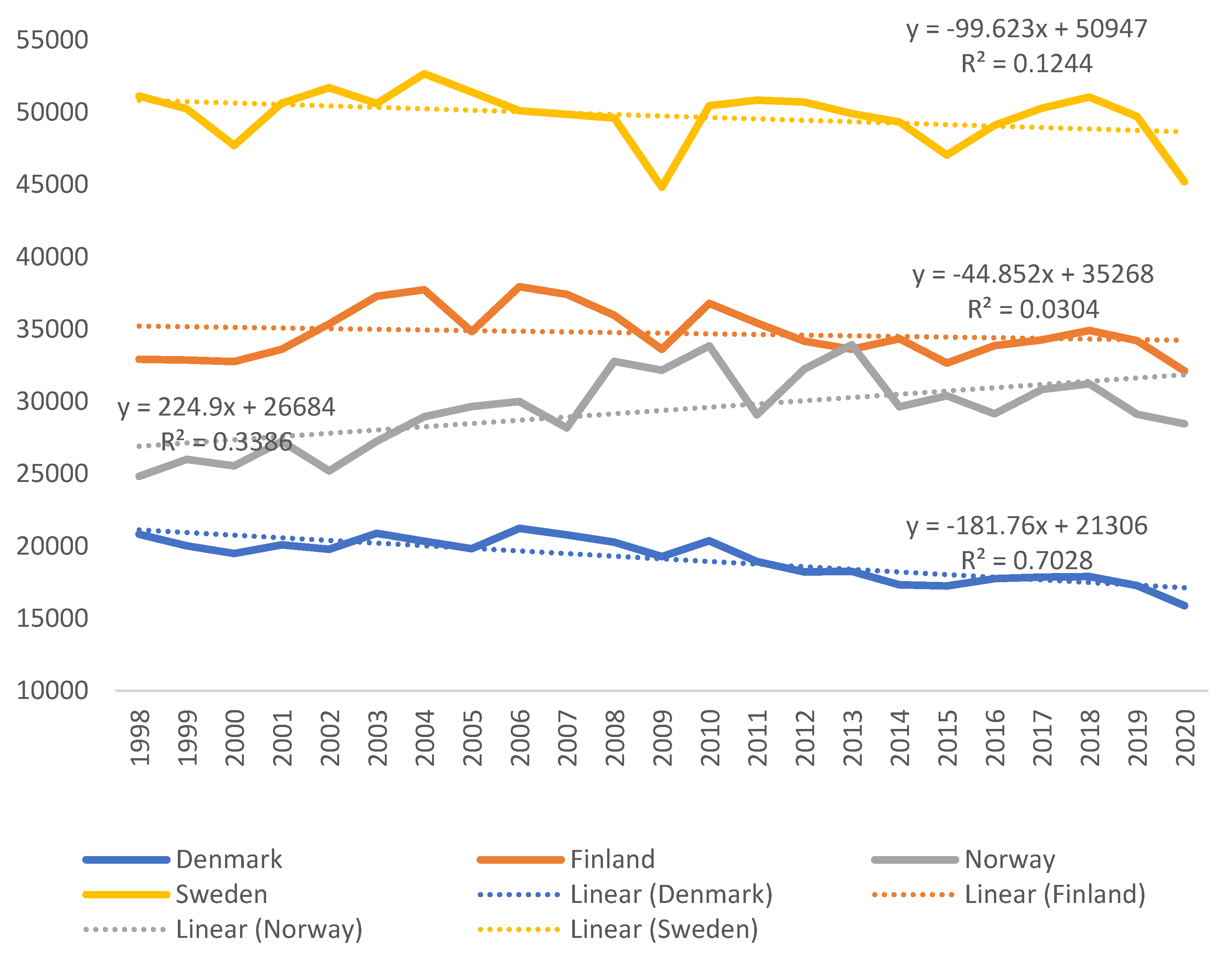 Energies 15 05199 g002