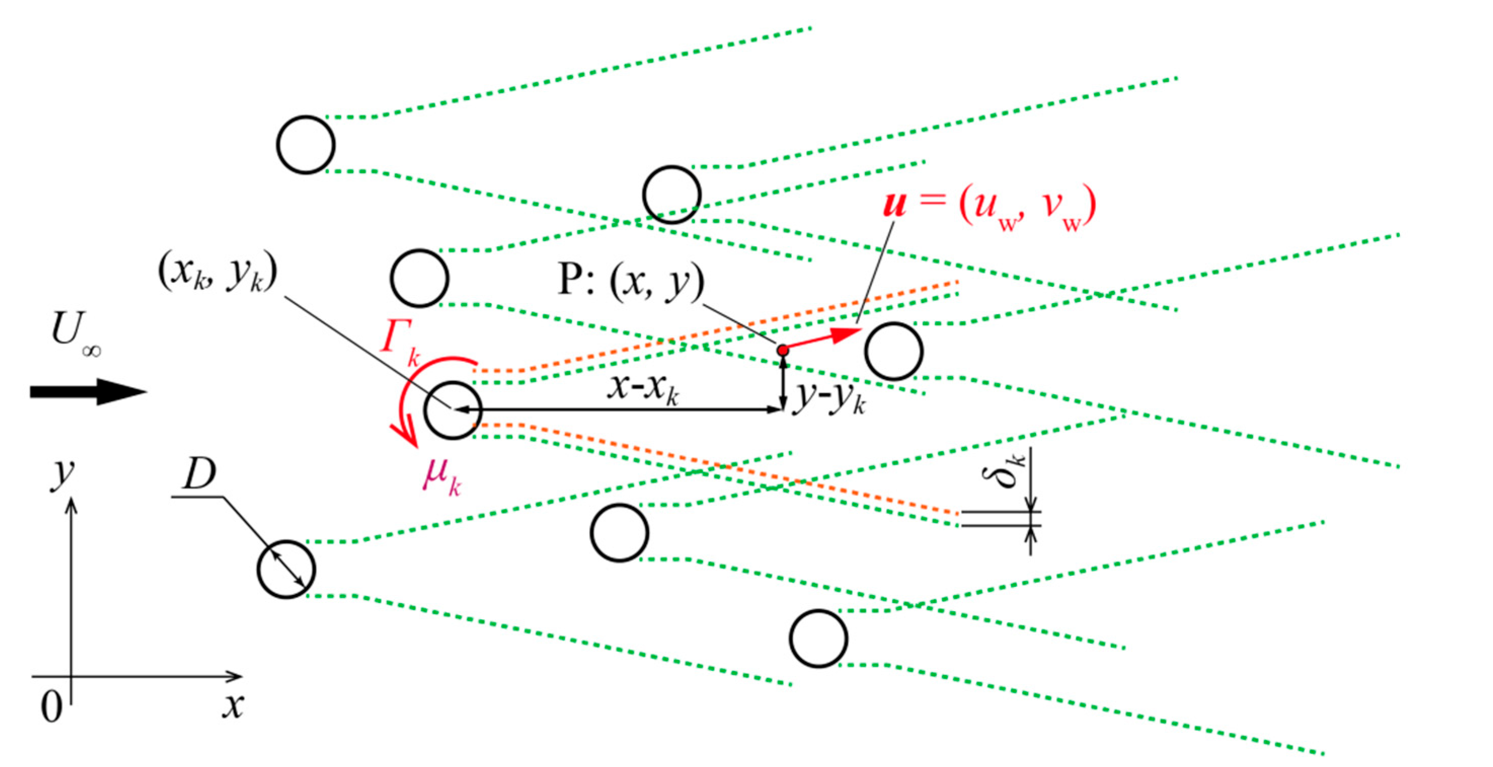 Energies 15 05200 g001