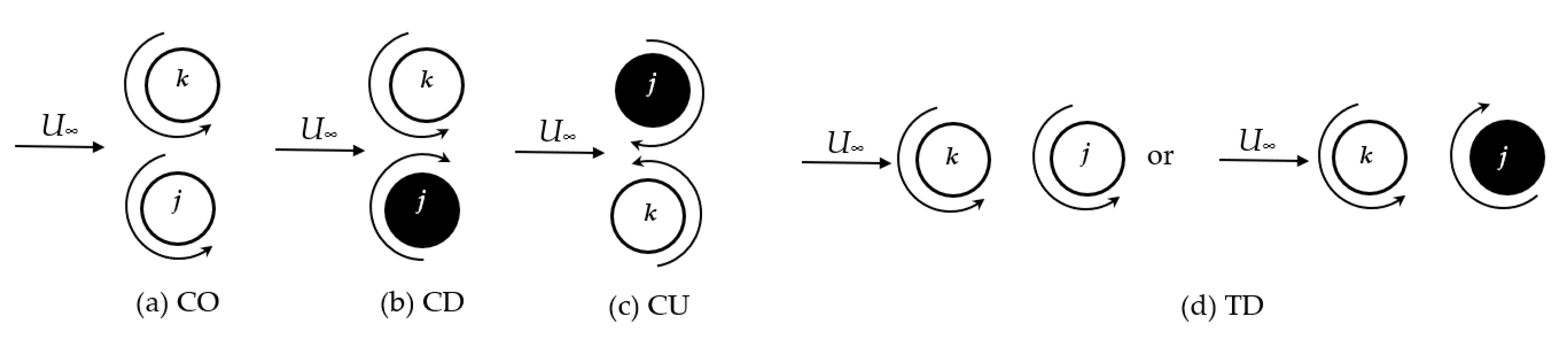 Energies 15 05200 g003