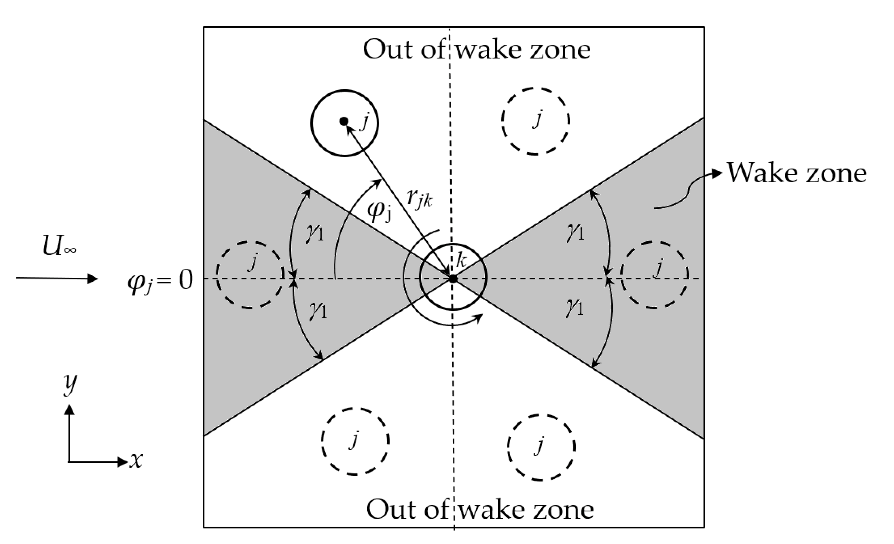 Energies 15 05200 g004