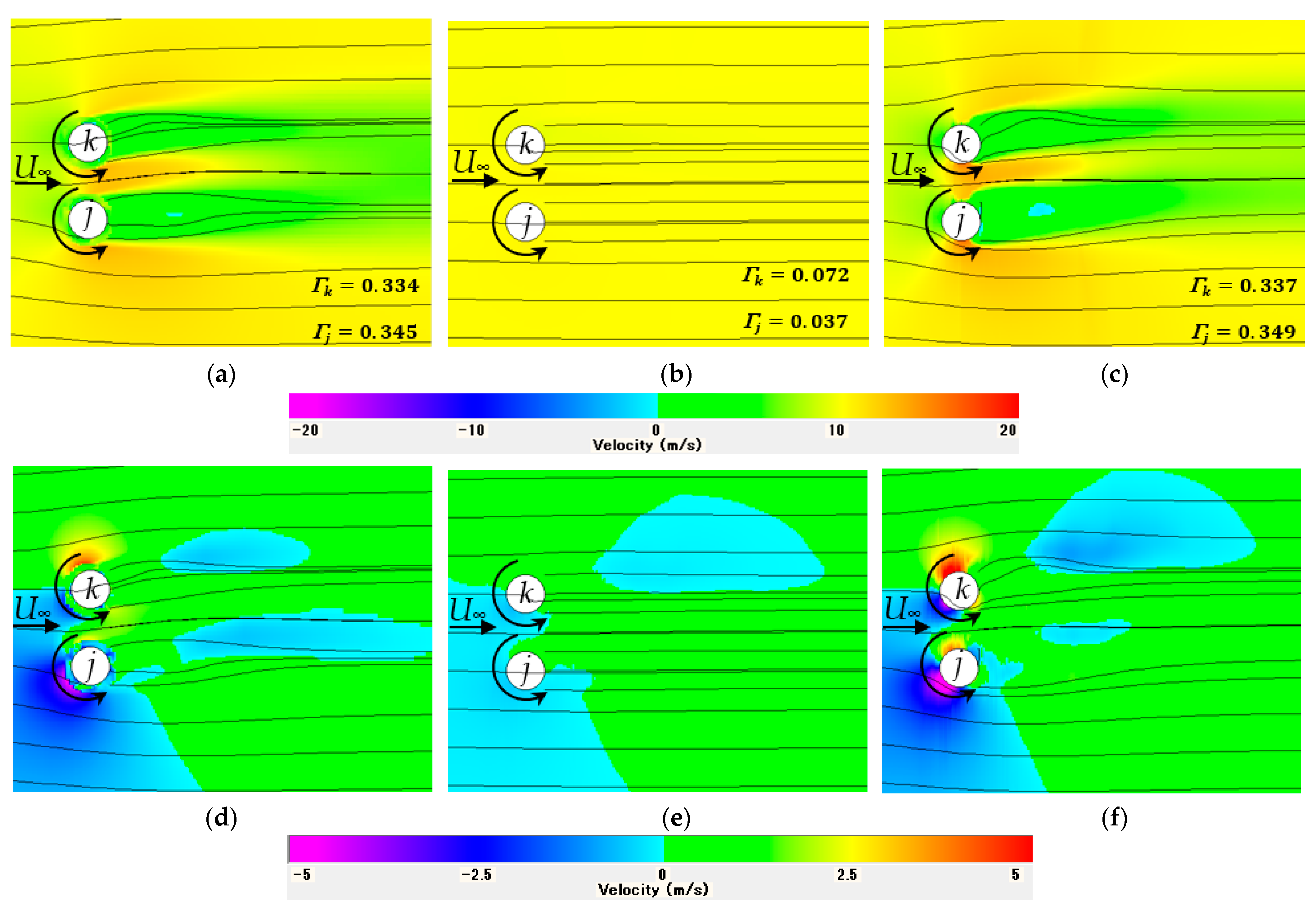 Energies 15 05200 g006