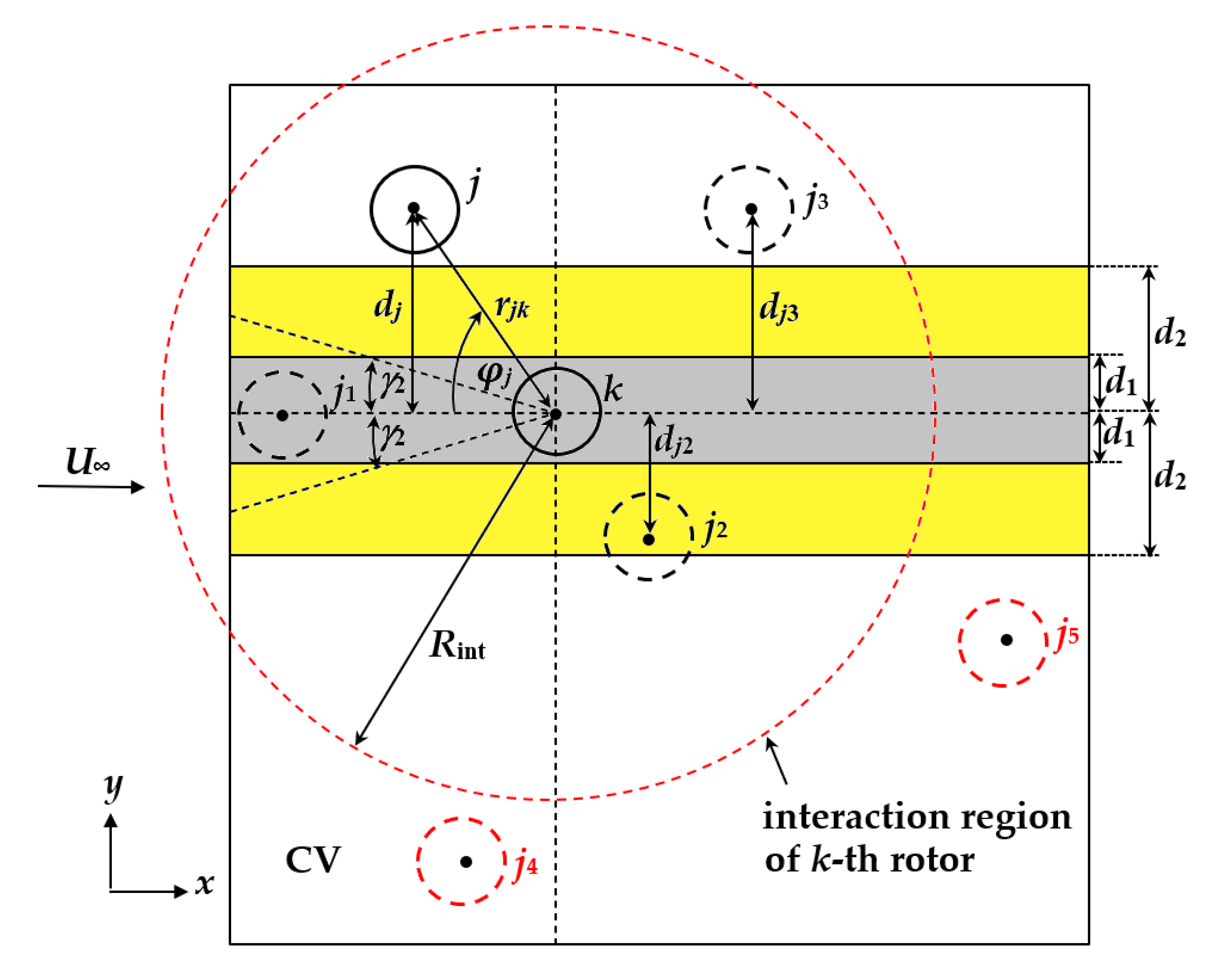Energies 15 05200 g009