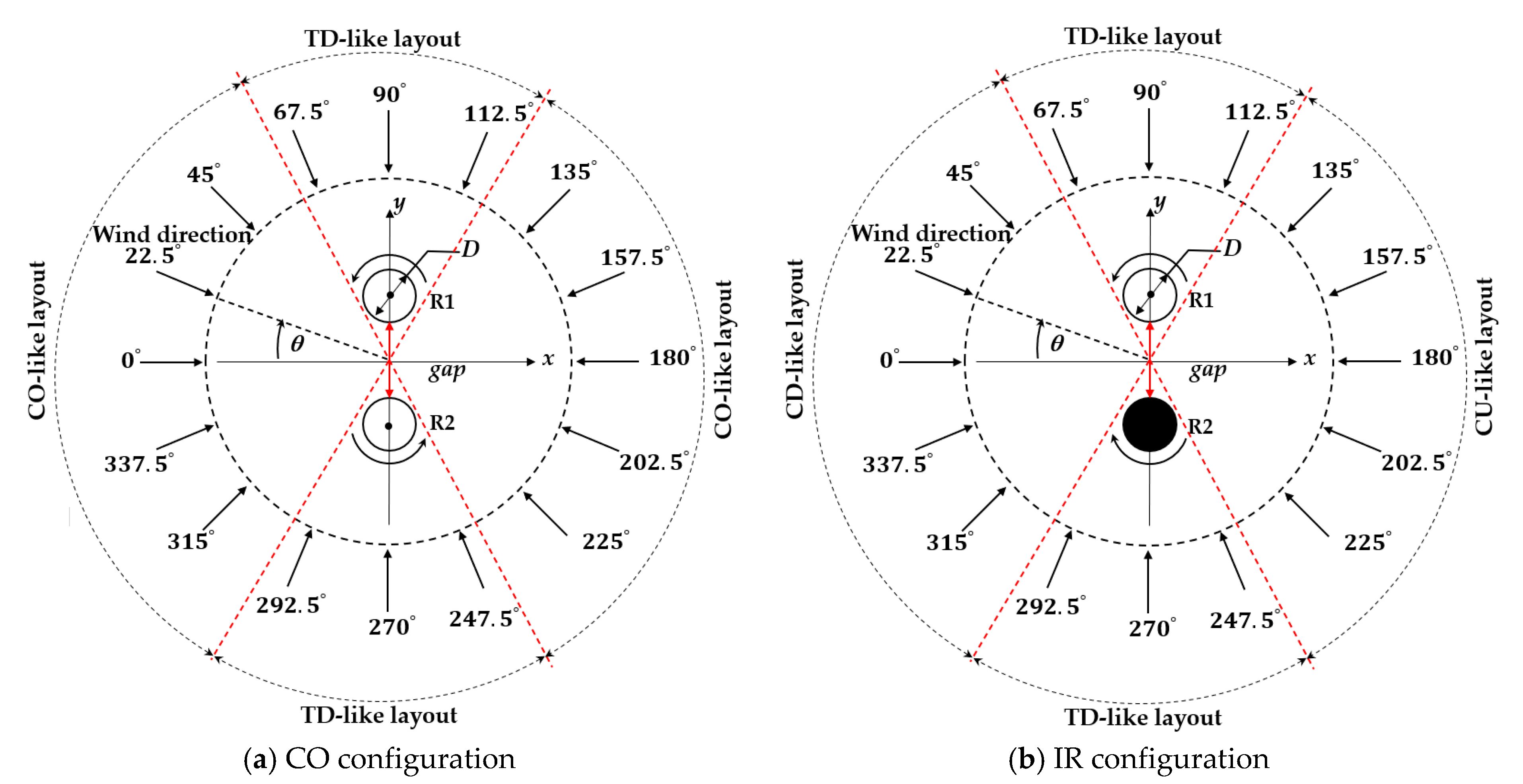 Energies 15 05200 g010