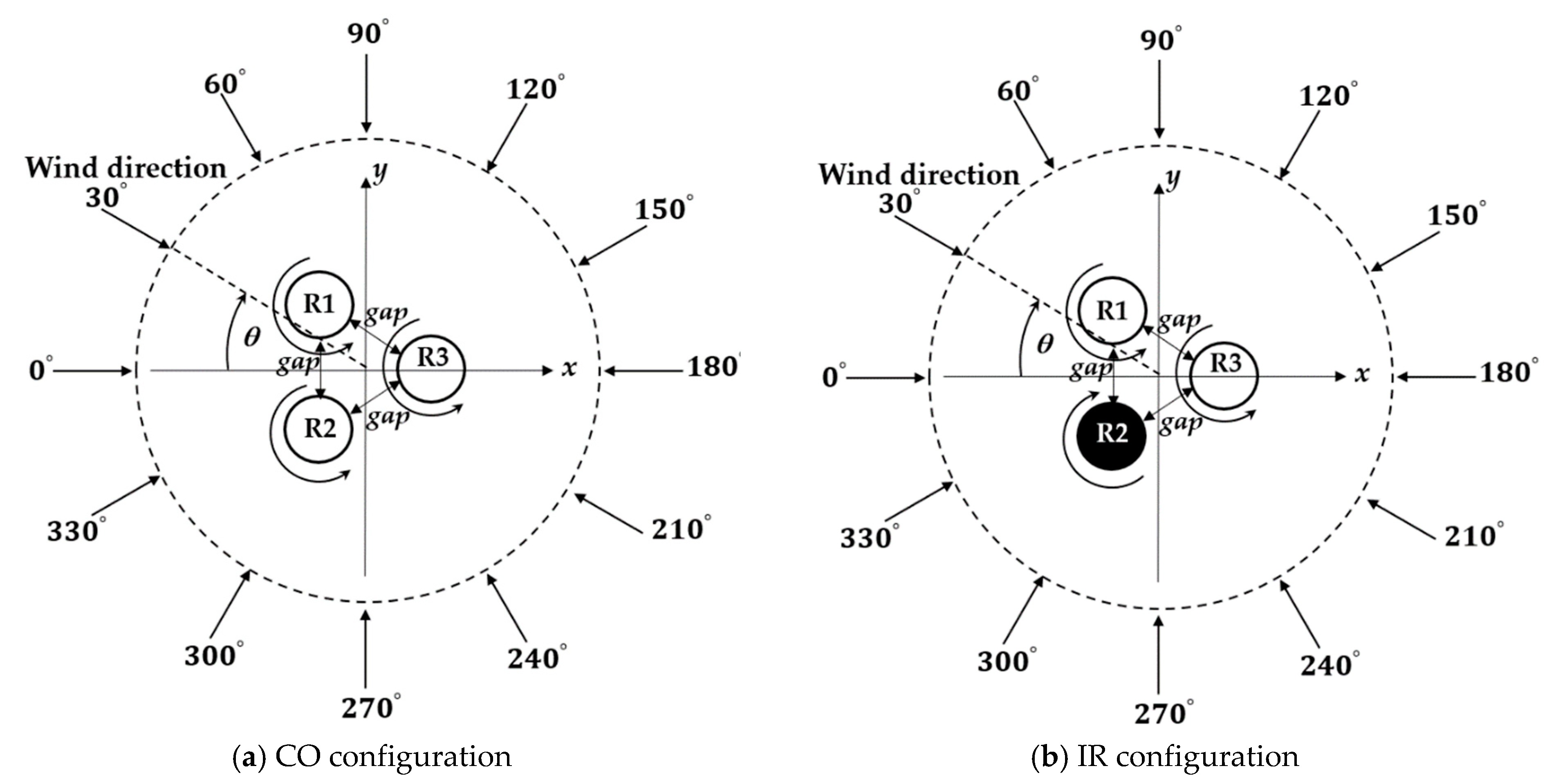 Energies 15 05200 g017