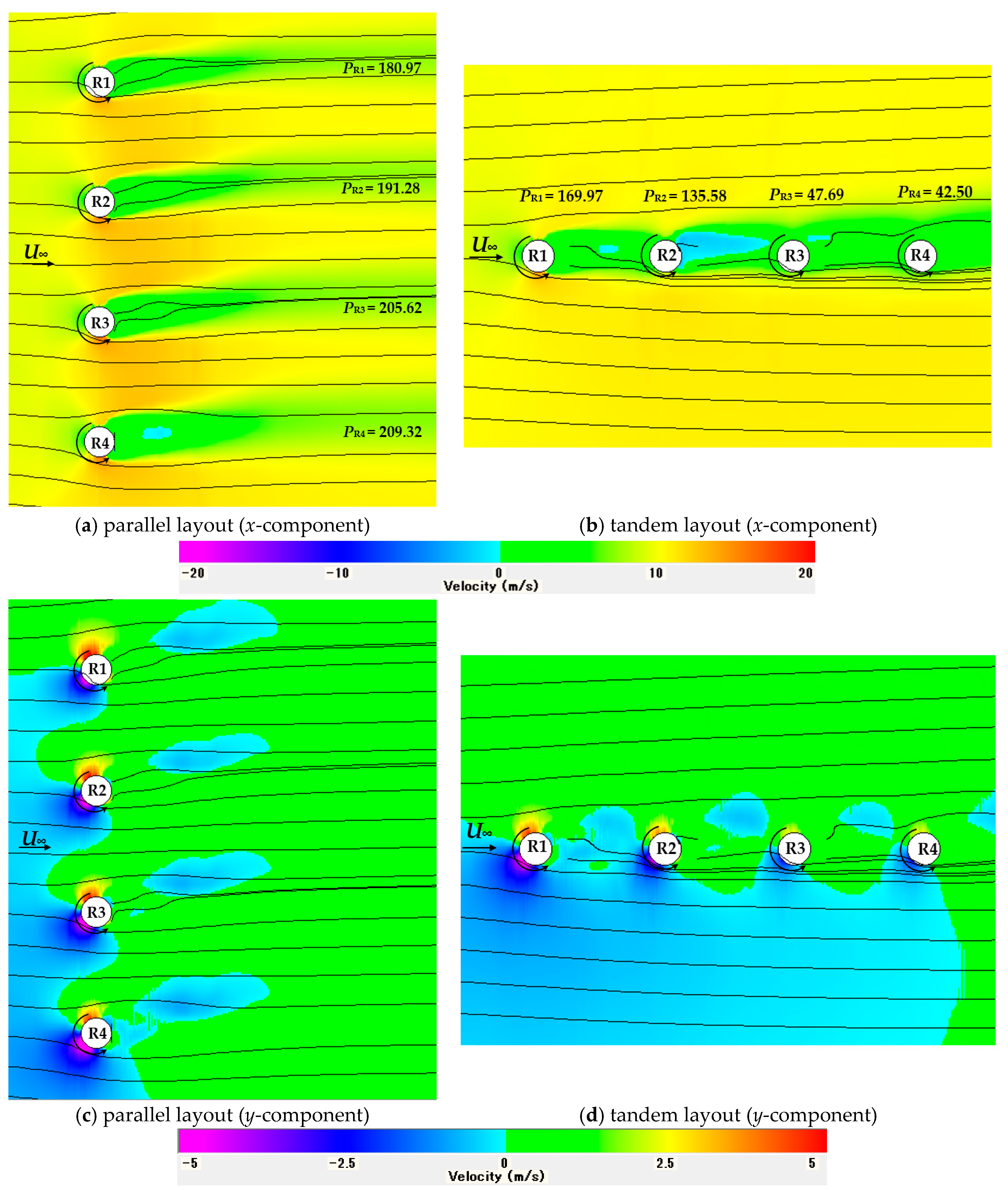 Energies 15 05200 g019