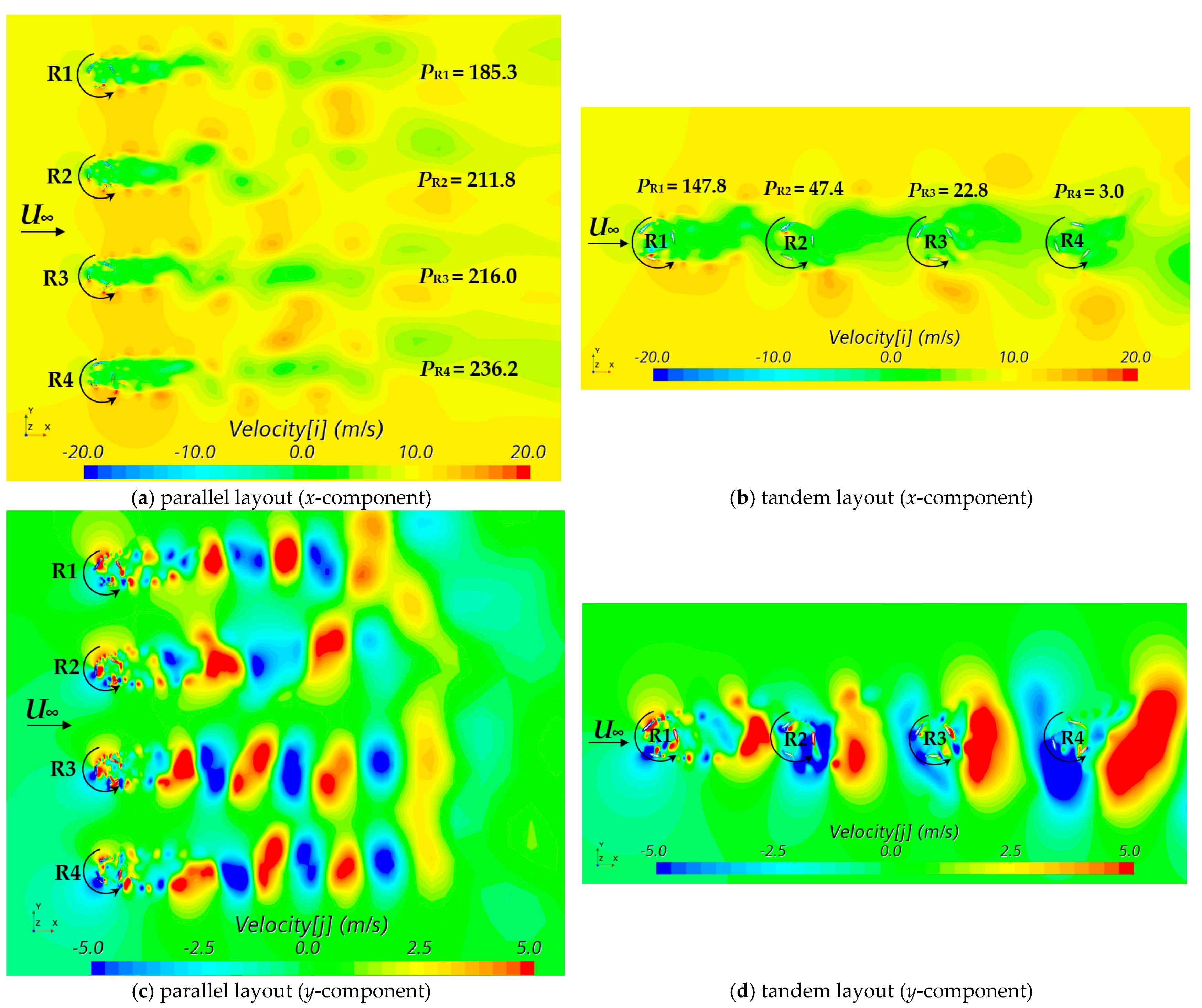 Energies 15 05200 g020