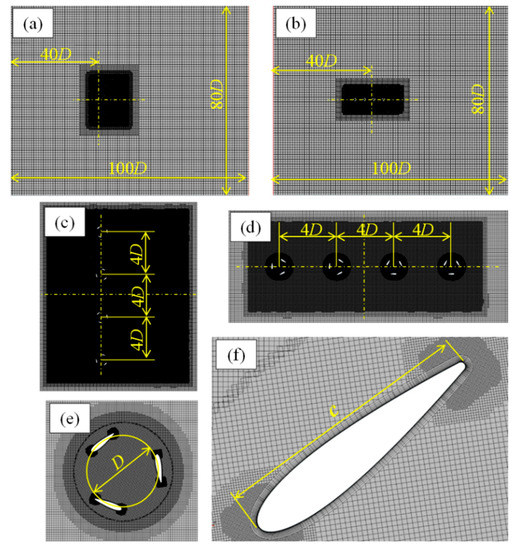 Energies 15 05200 g0a5 550