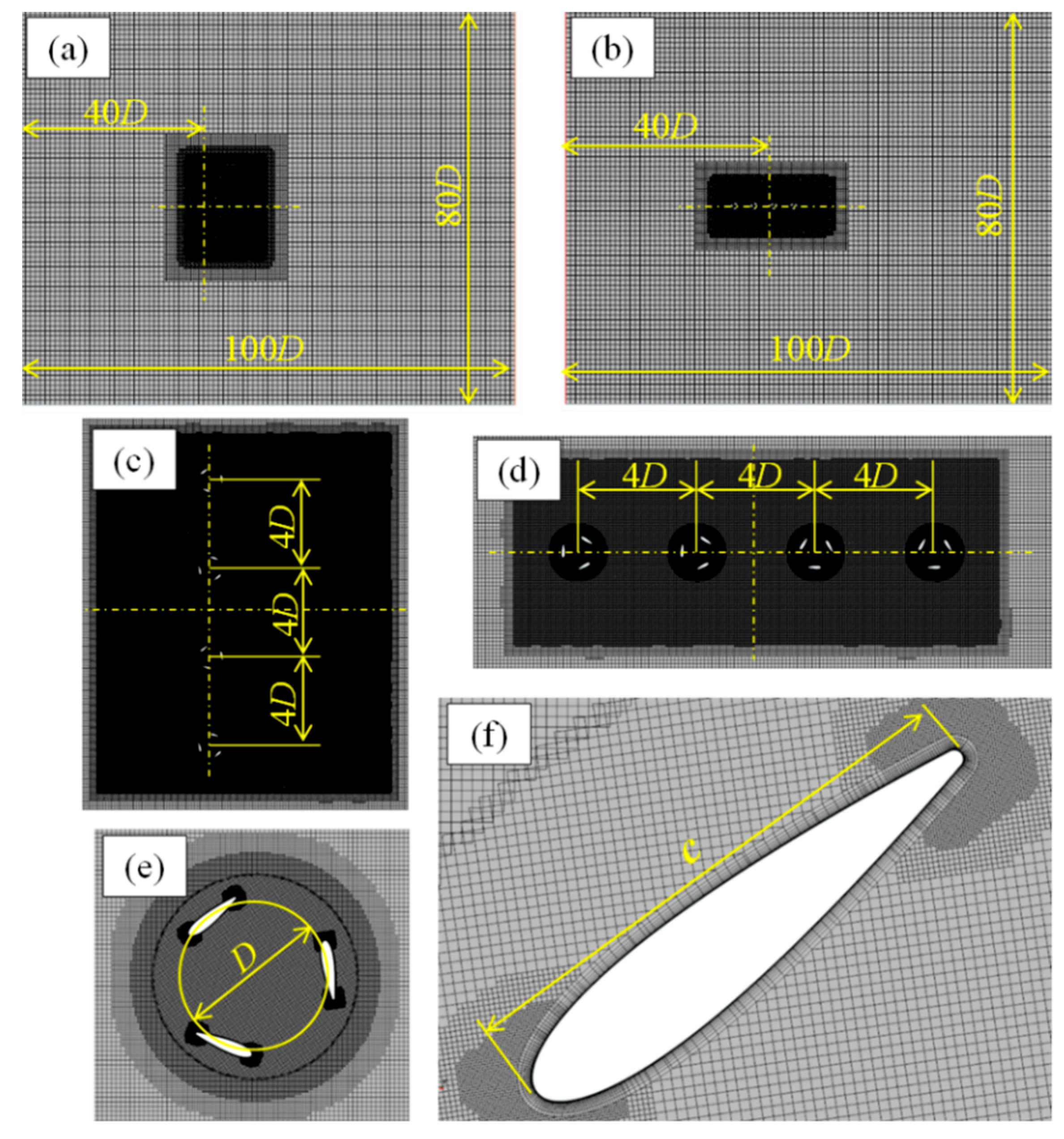 Energies 15 05200 g0a5