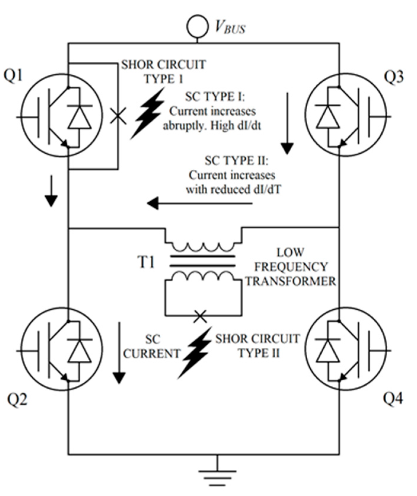 Energies 15 05203 g001