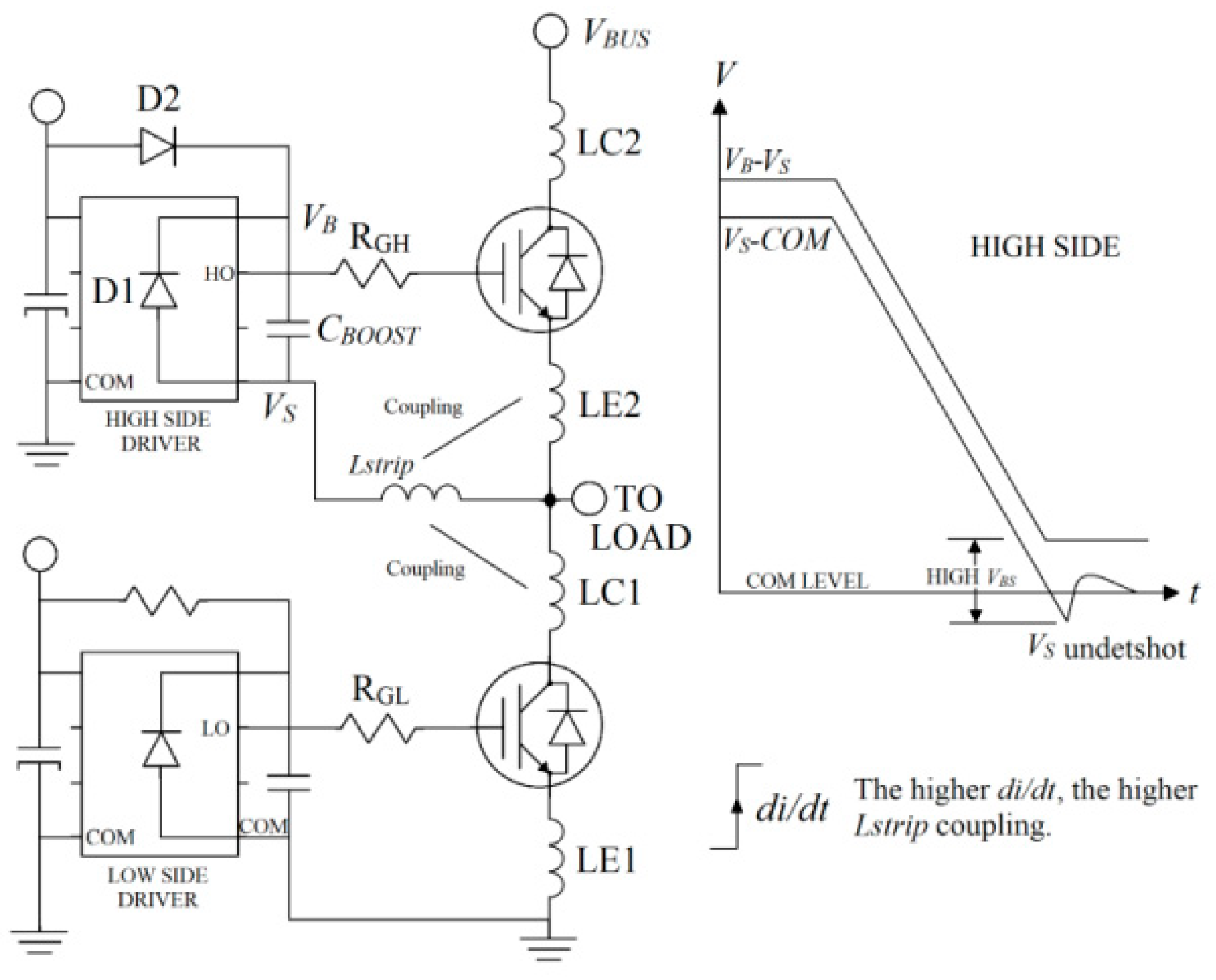 Energies 15 05203 g003