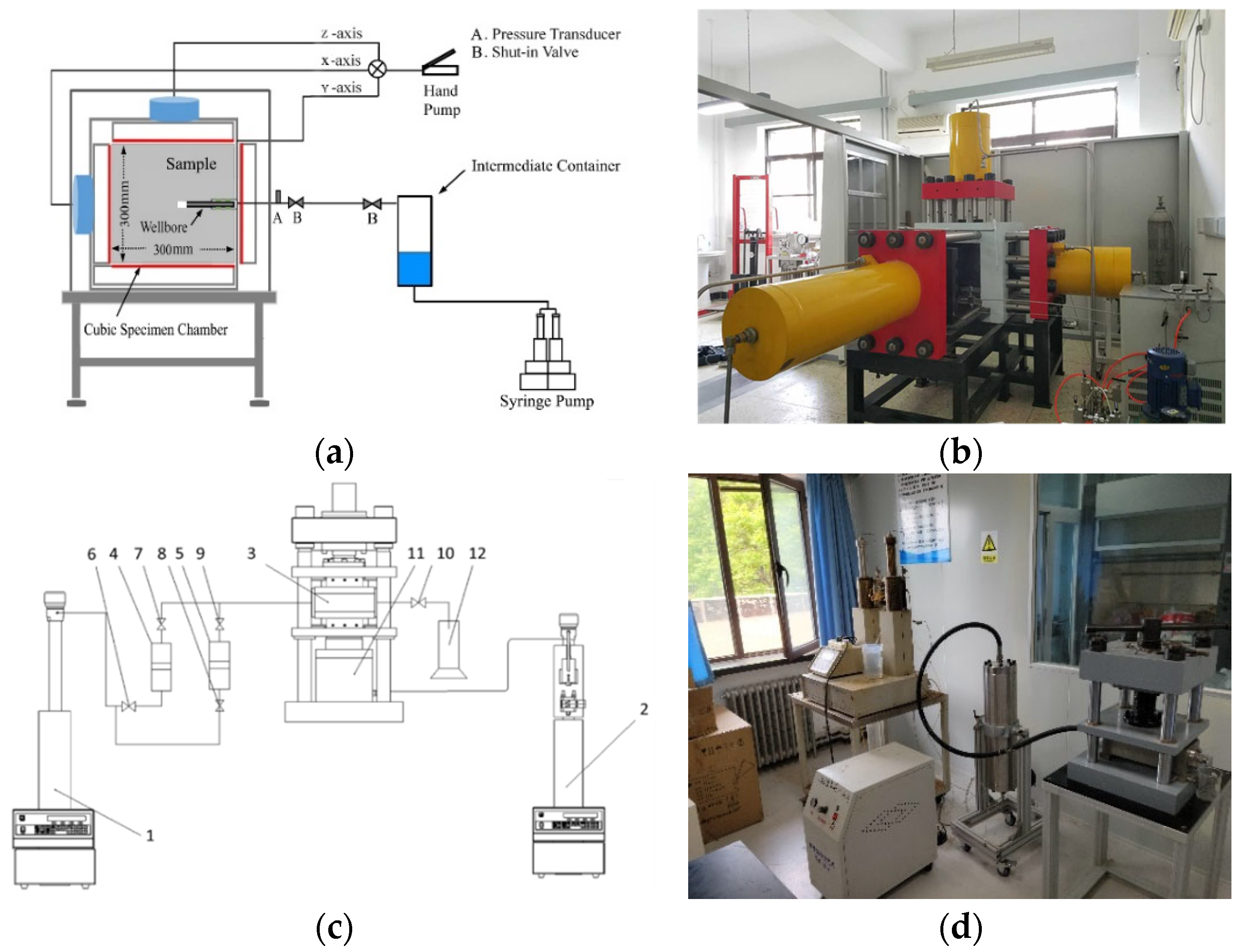 Energies 15 05208 g001