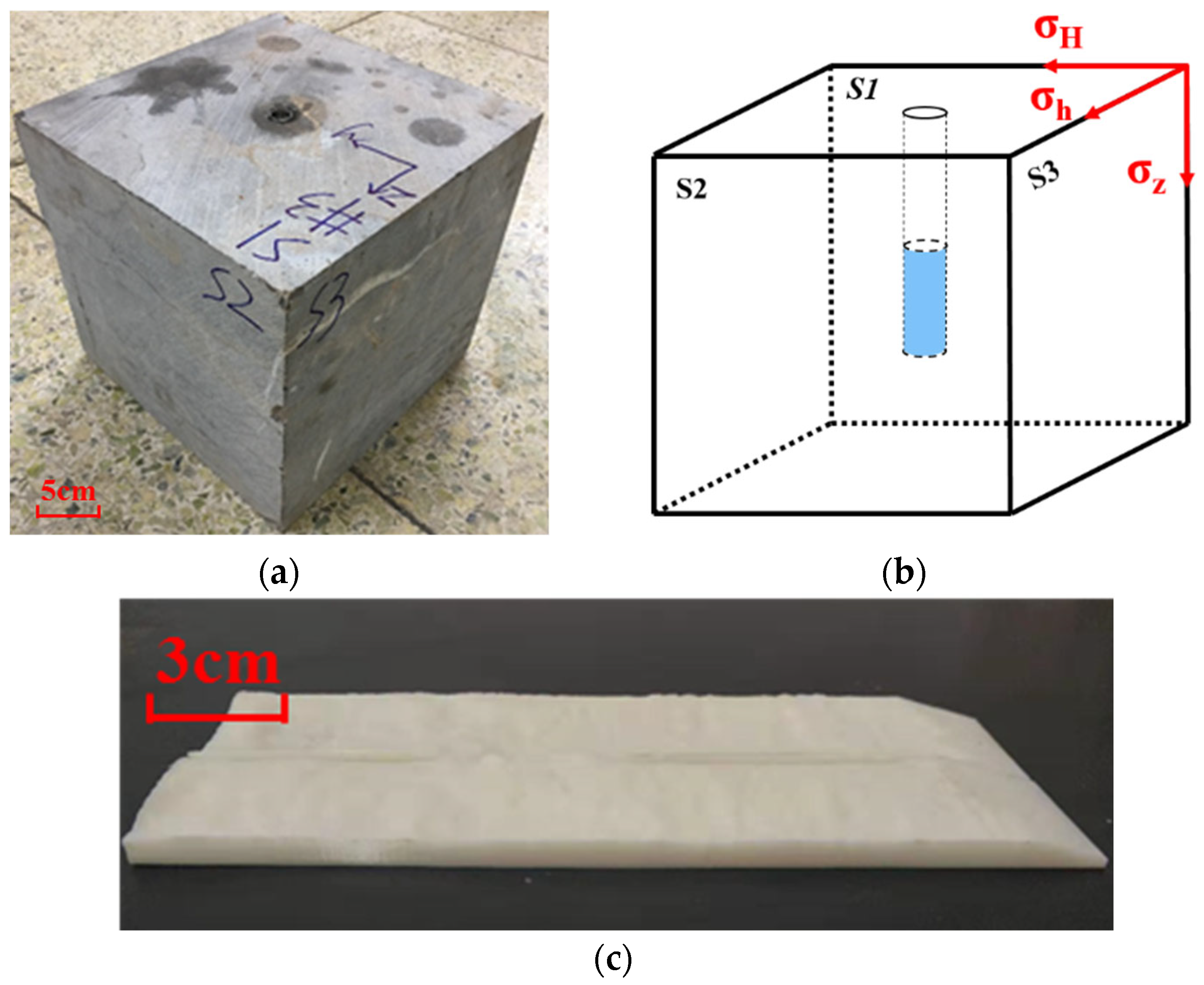 Energies 15 05208 g002