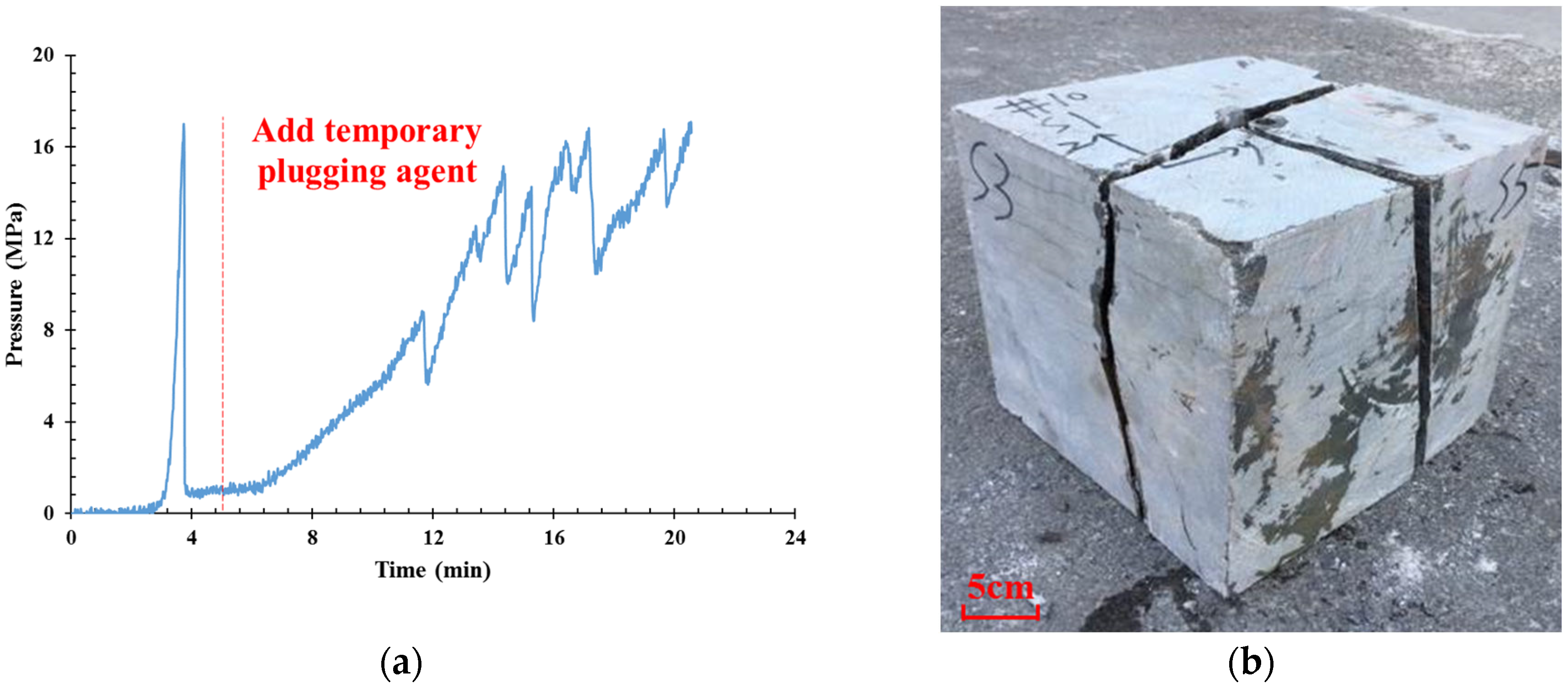 Energies 15 05208 g004