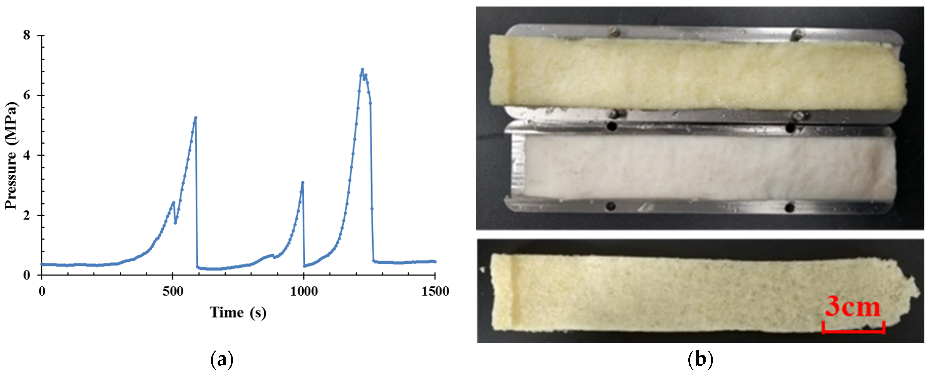 Energies 15 05208 g005