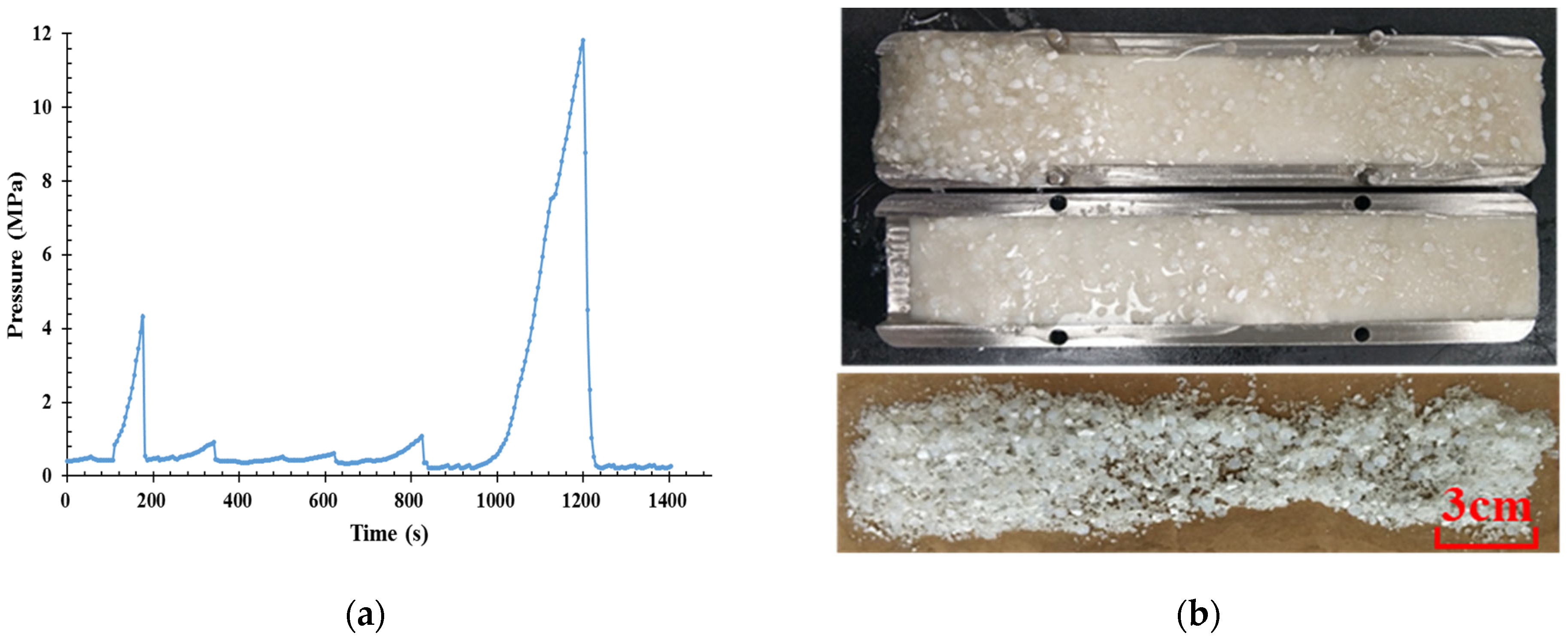 Energies 15 05208 g006a