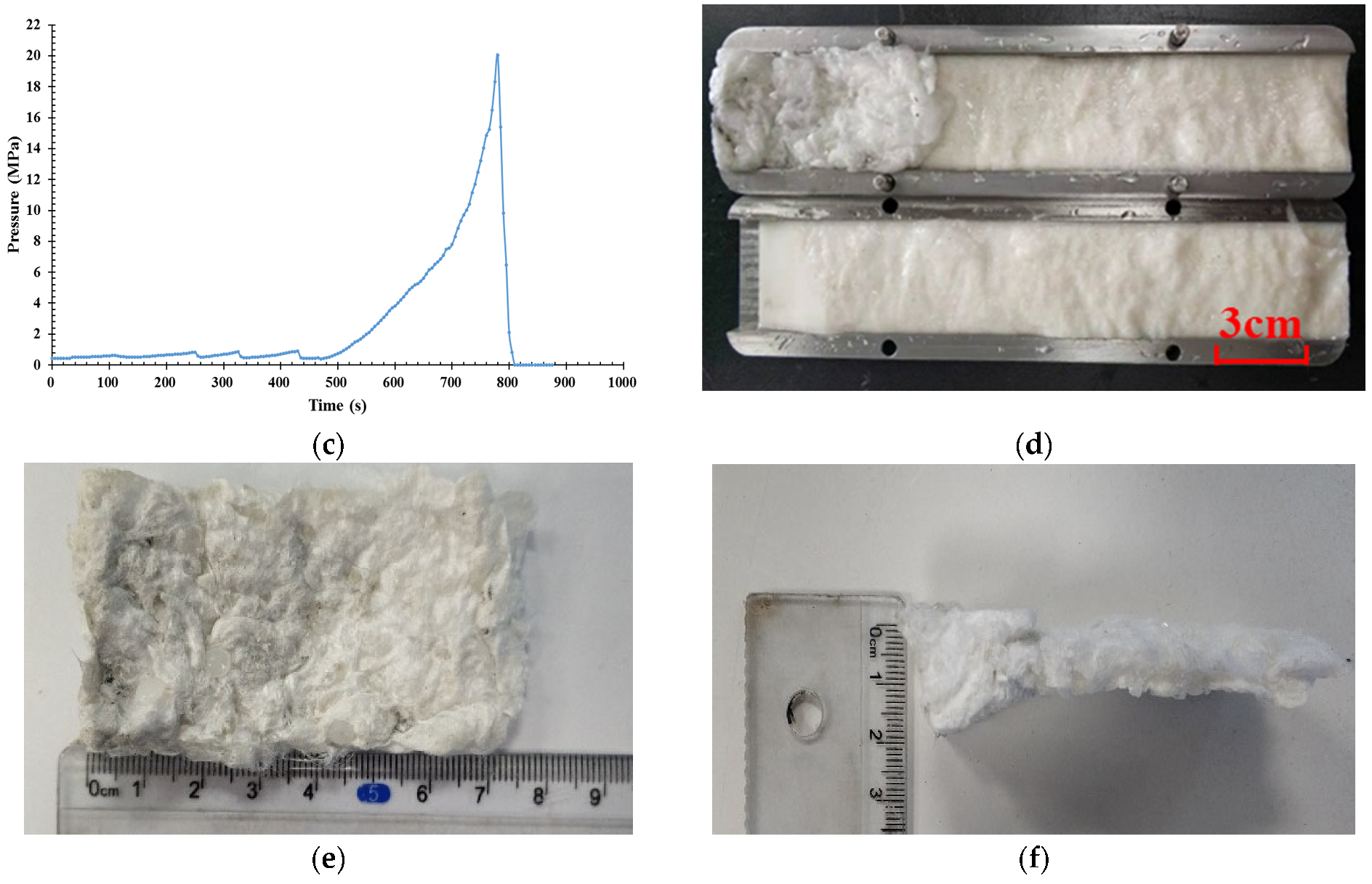 Energies 15 05208 g006b