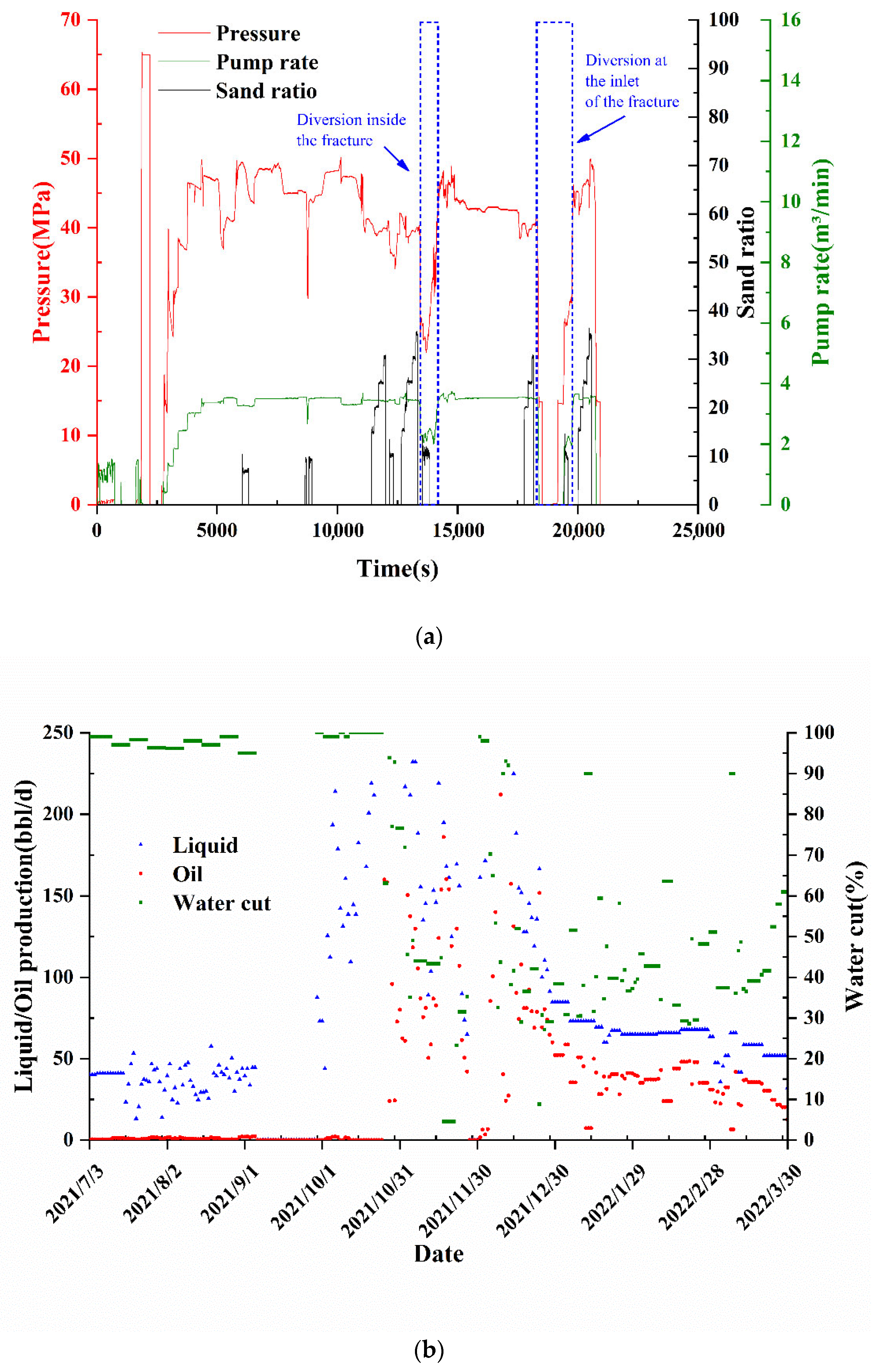 Energies 15 05208 g009