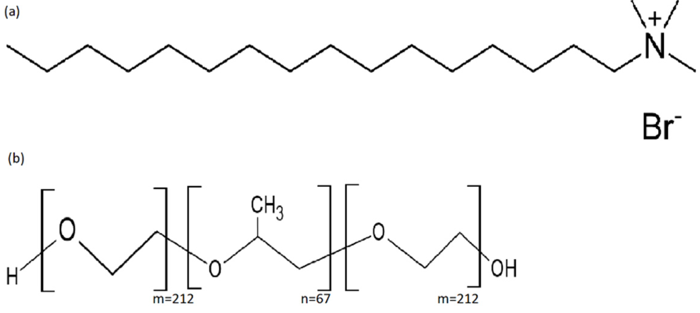 Energies 15 05213 g001