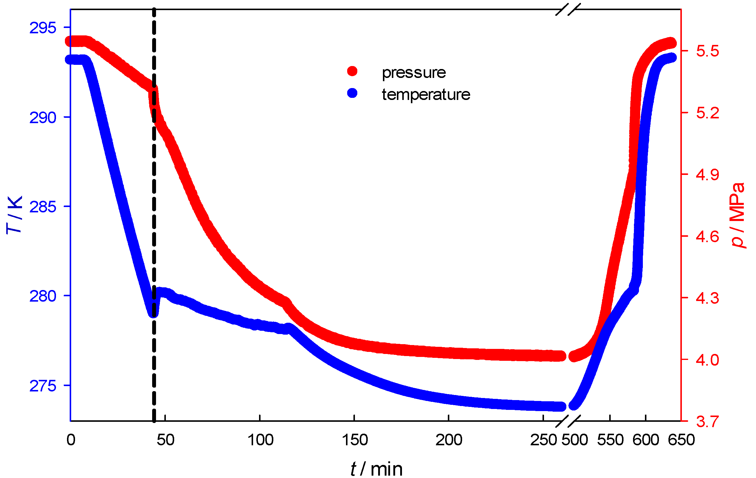 Energies 15 05213 g004