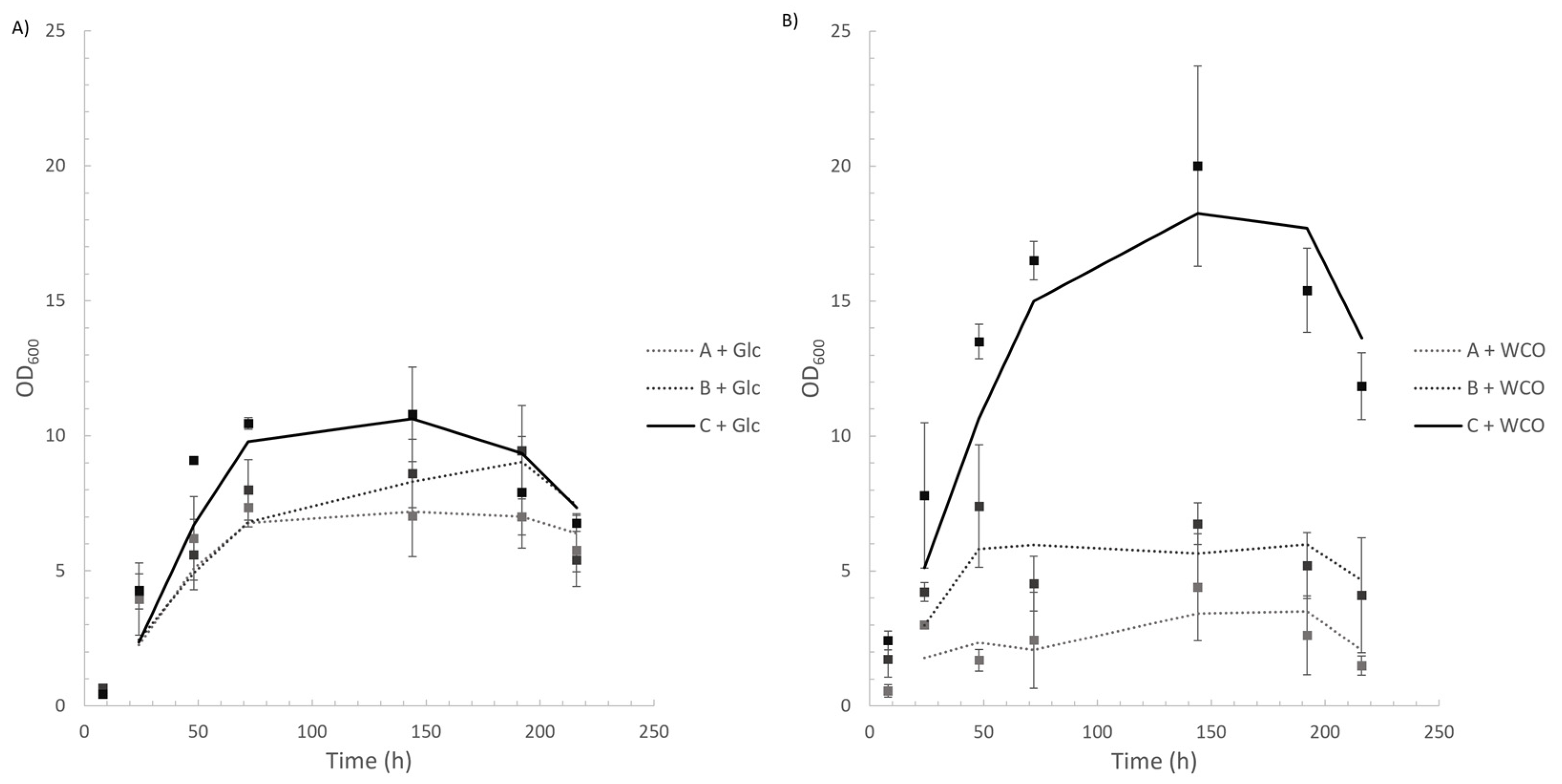 Energies 15 05217 g001