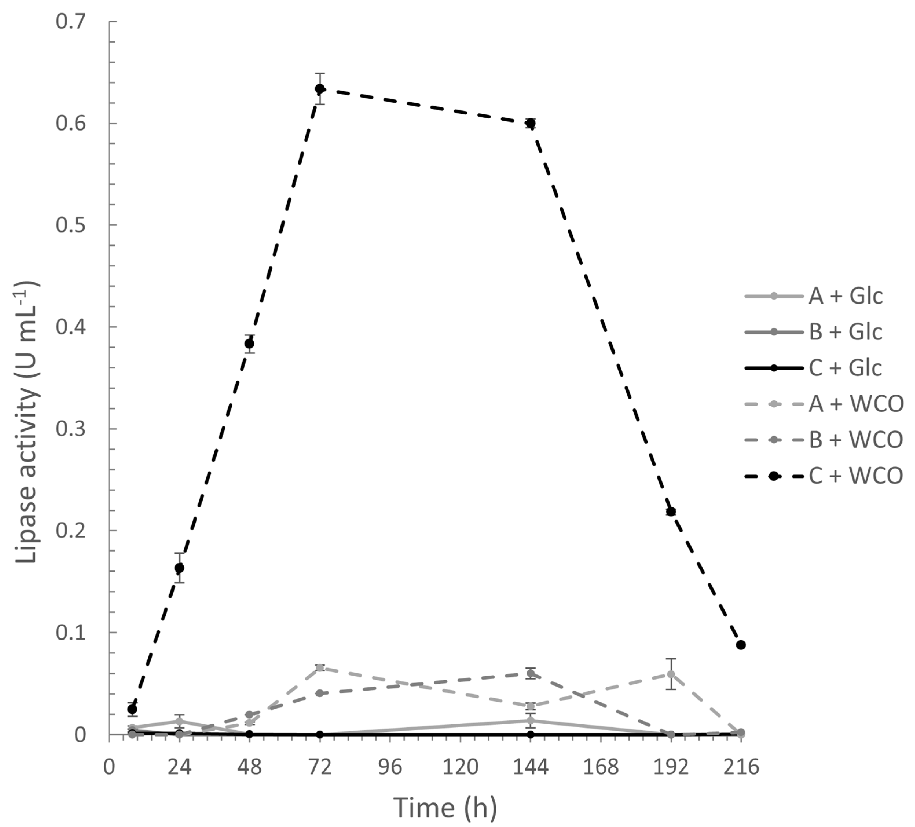 Energies 15 05217 g002