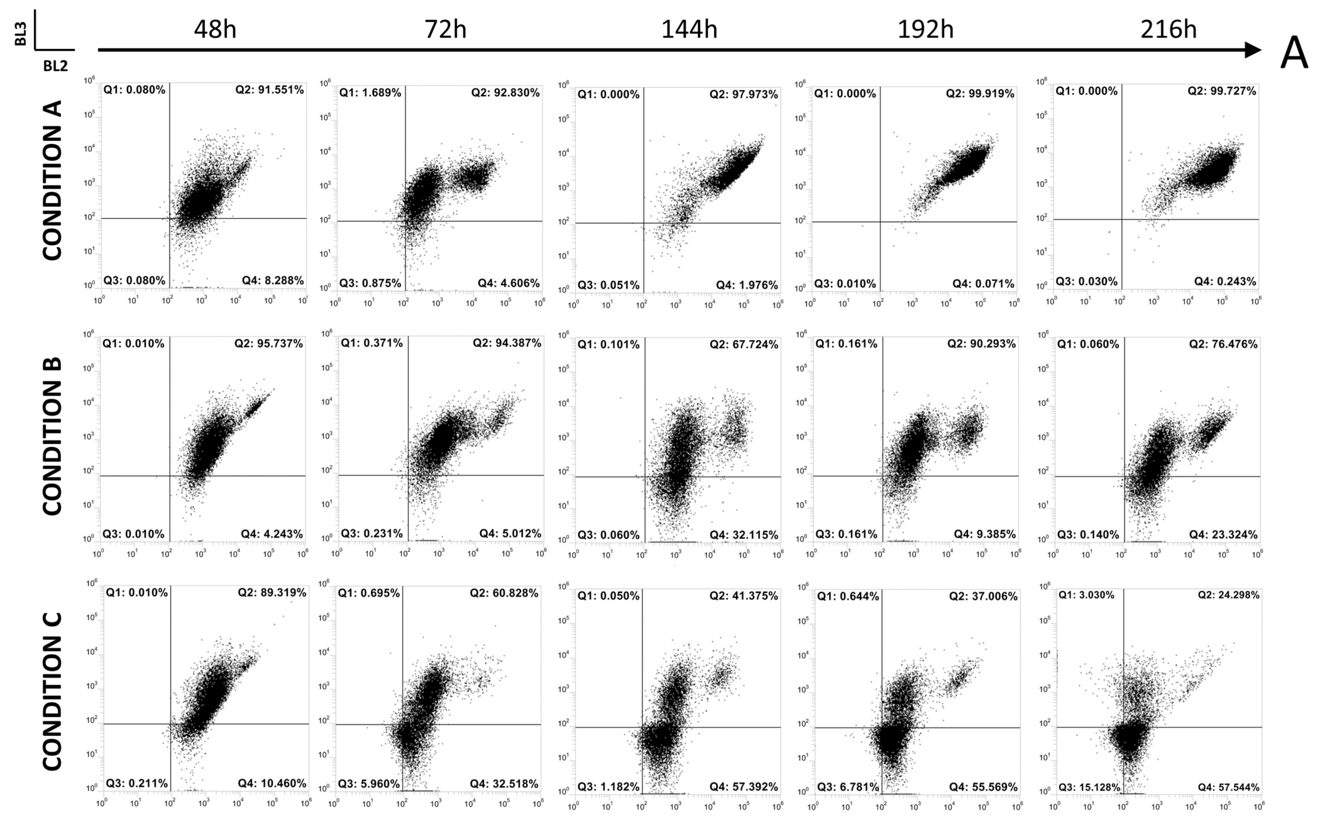 Energies 15 05217 g003a