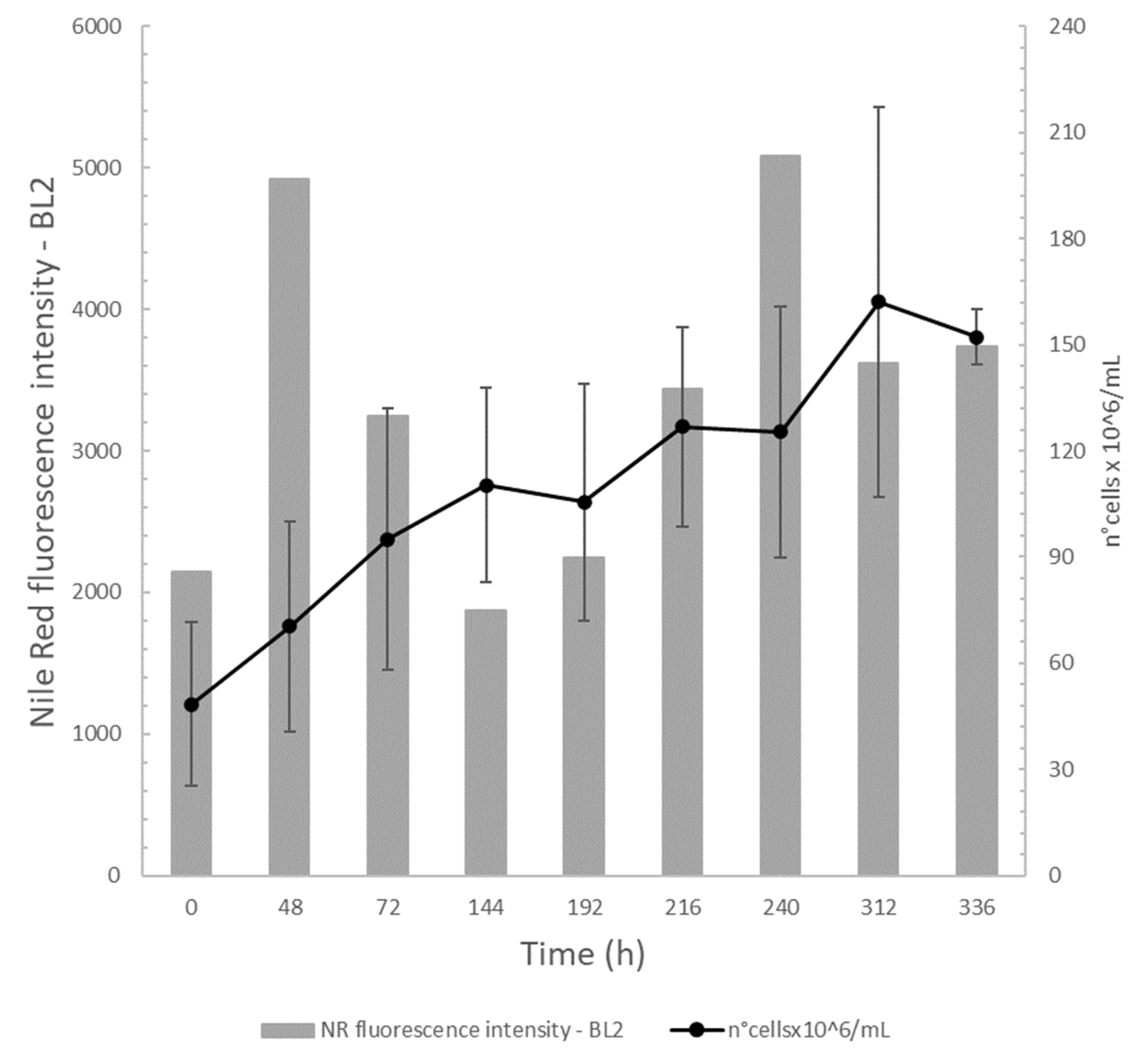 Energies 15 05217 g006