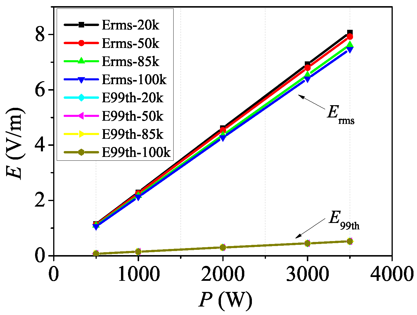 Energies 15 05218 g007