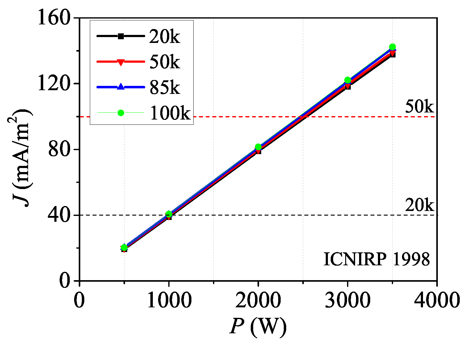 Energies 15 05218 g008