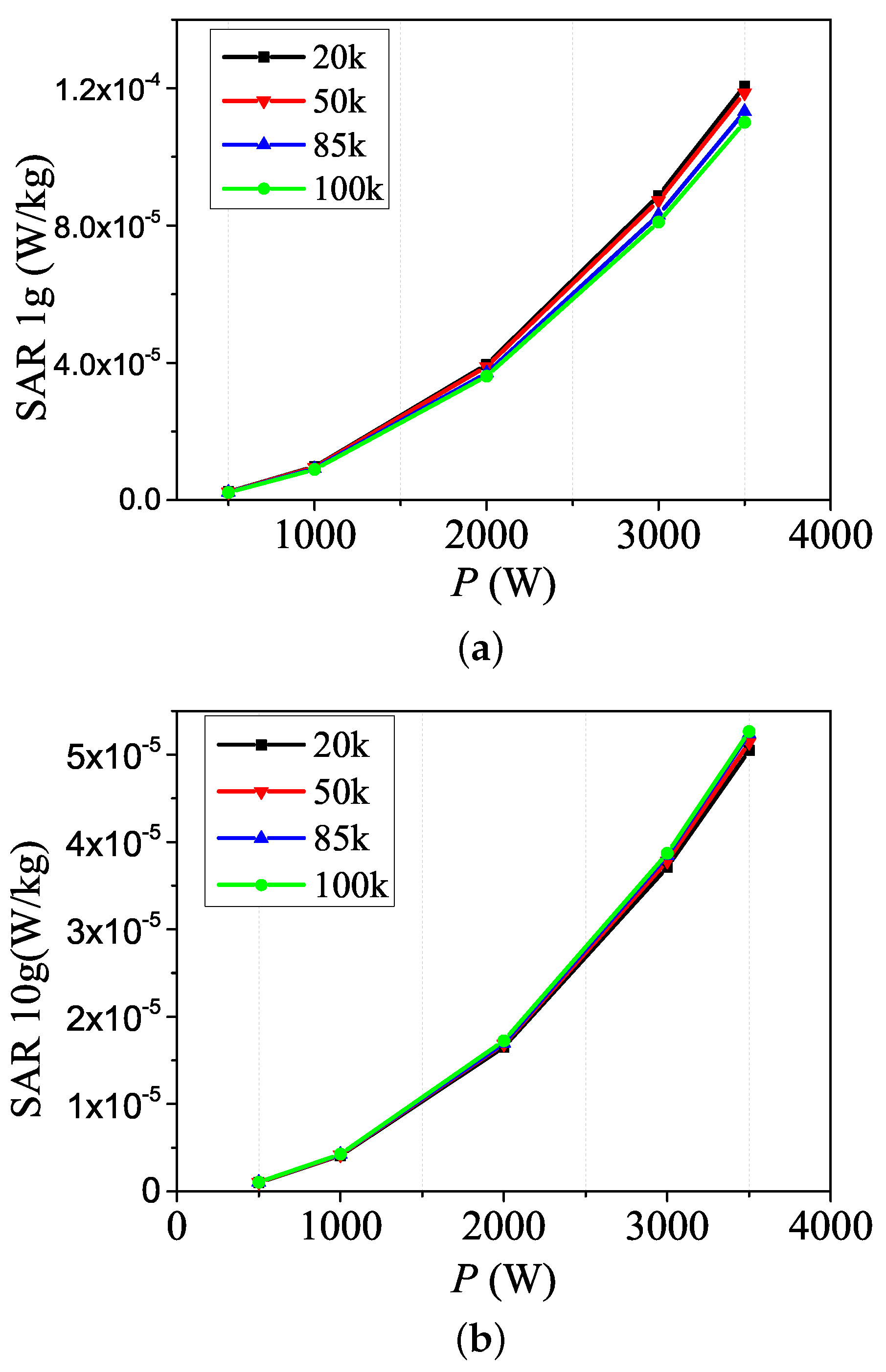 Energies 15 05218 g009