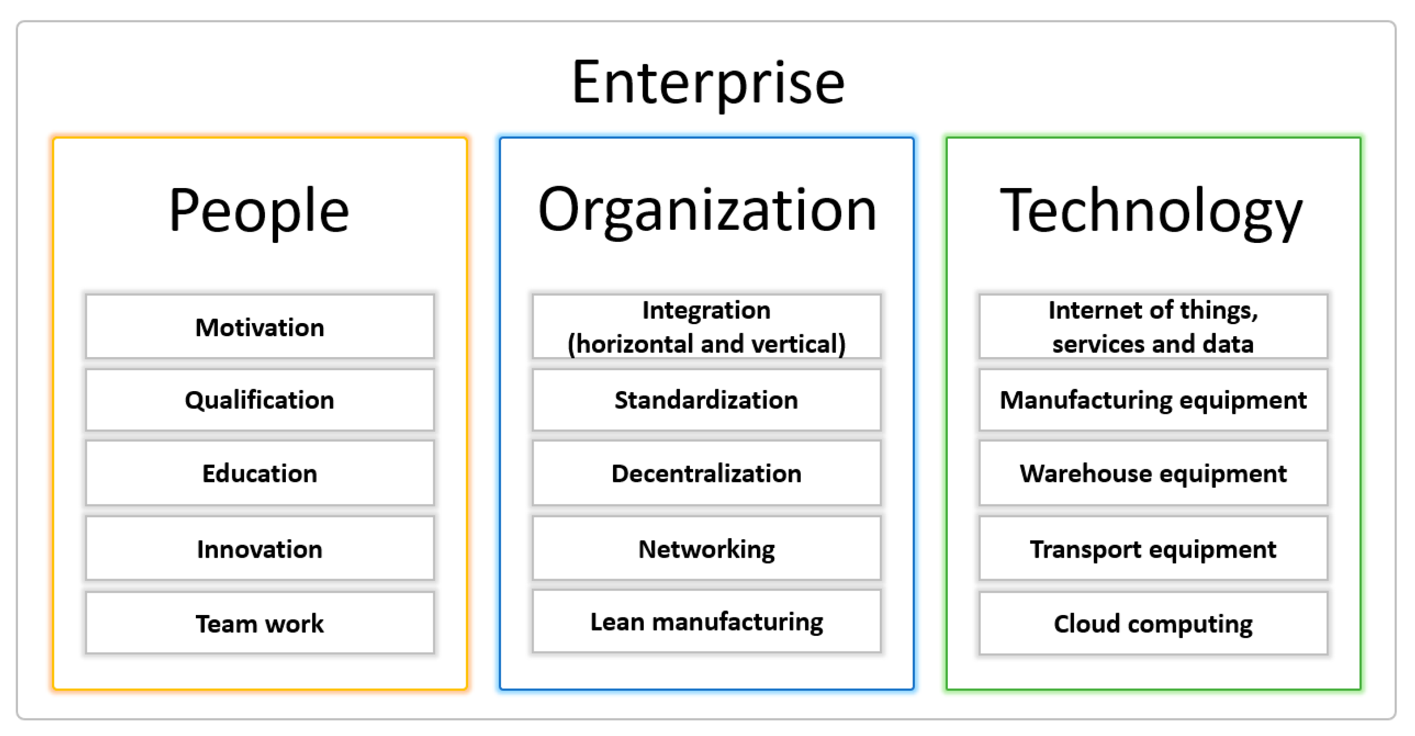 Energies 15 05221 g004