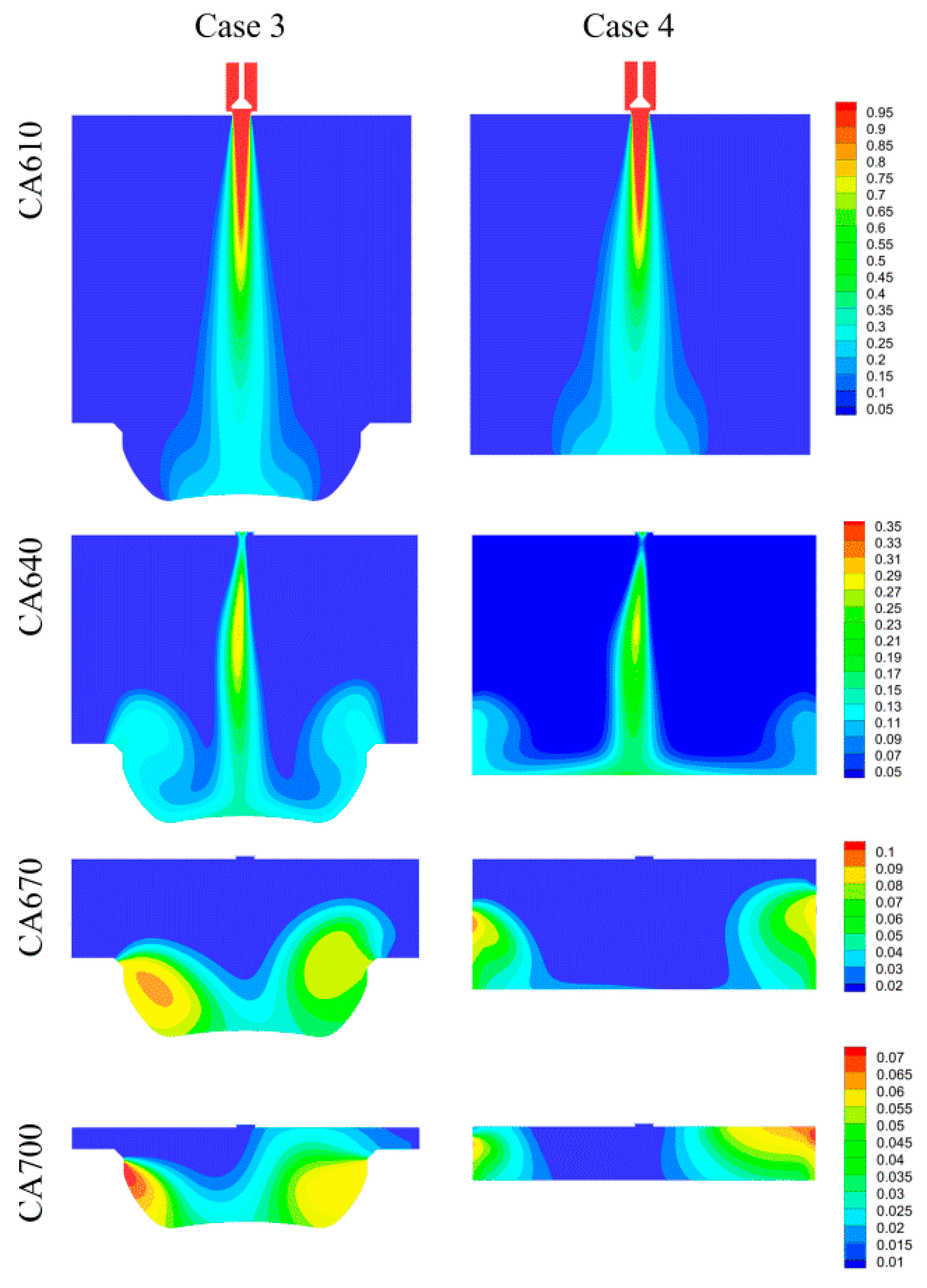 Energies 15 05223 g006