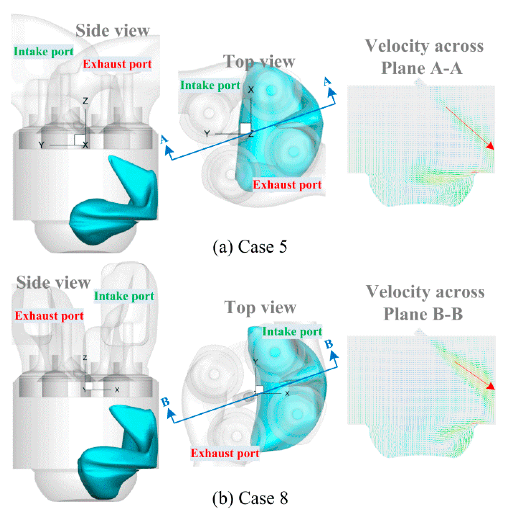 Energies 15 05223 g008