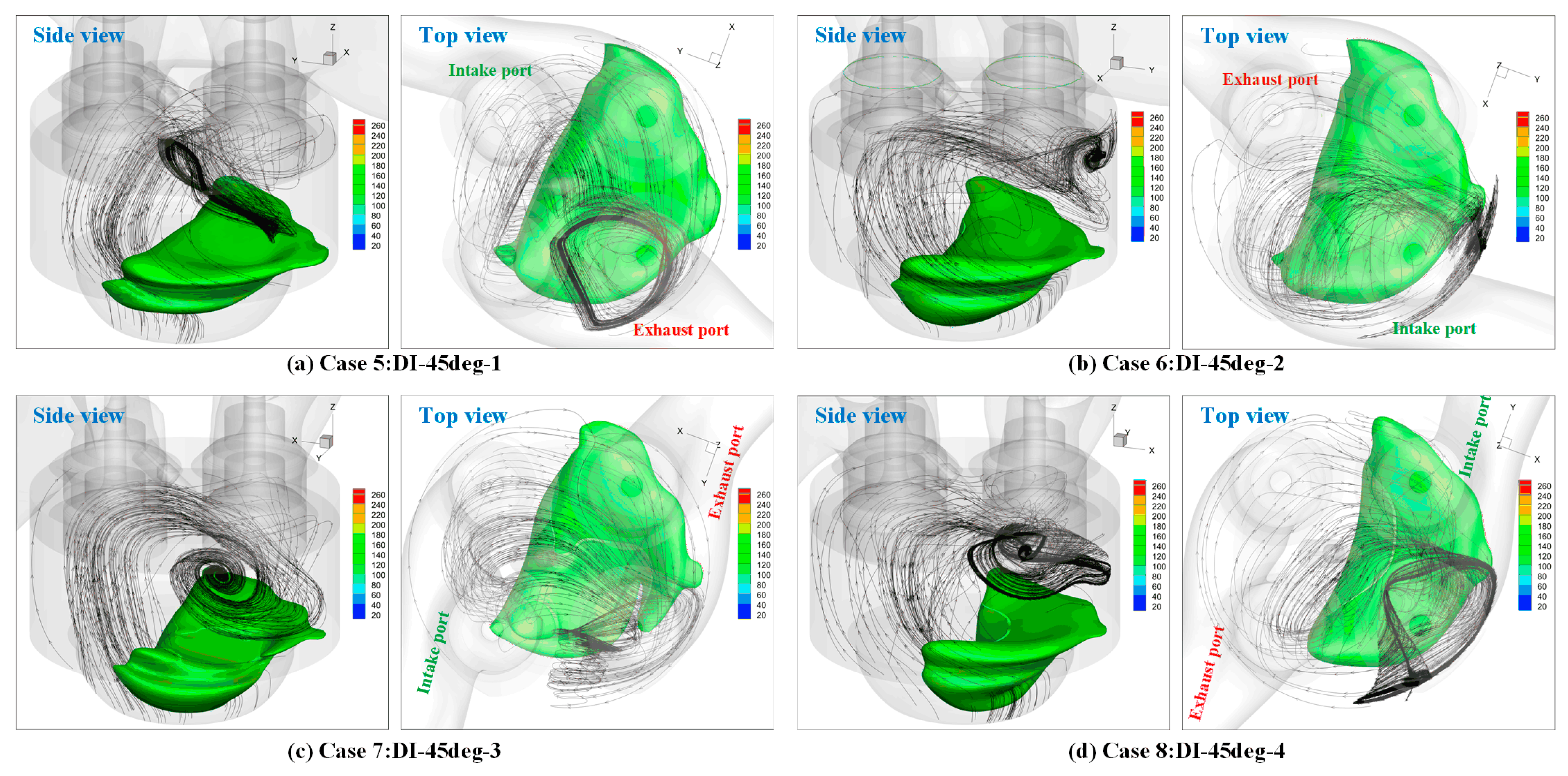 Energies 15 05223 g009