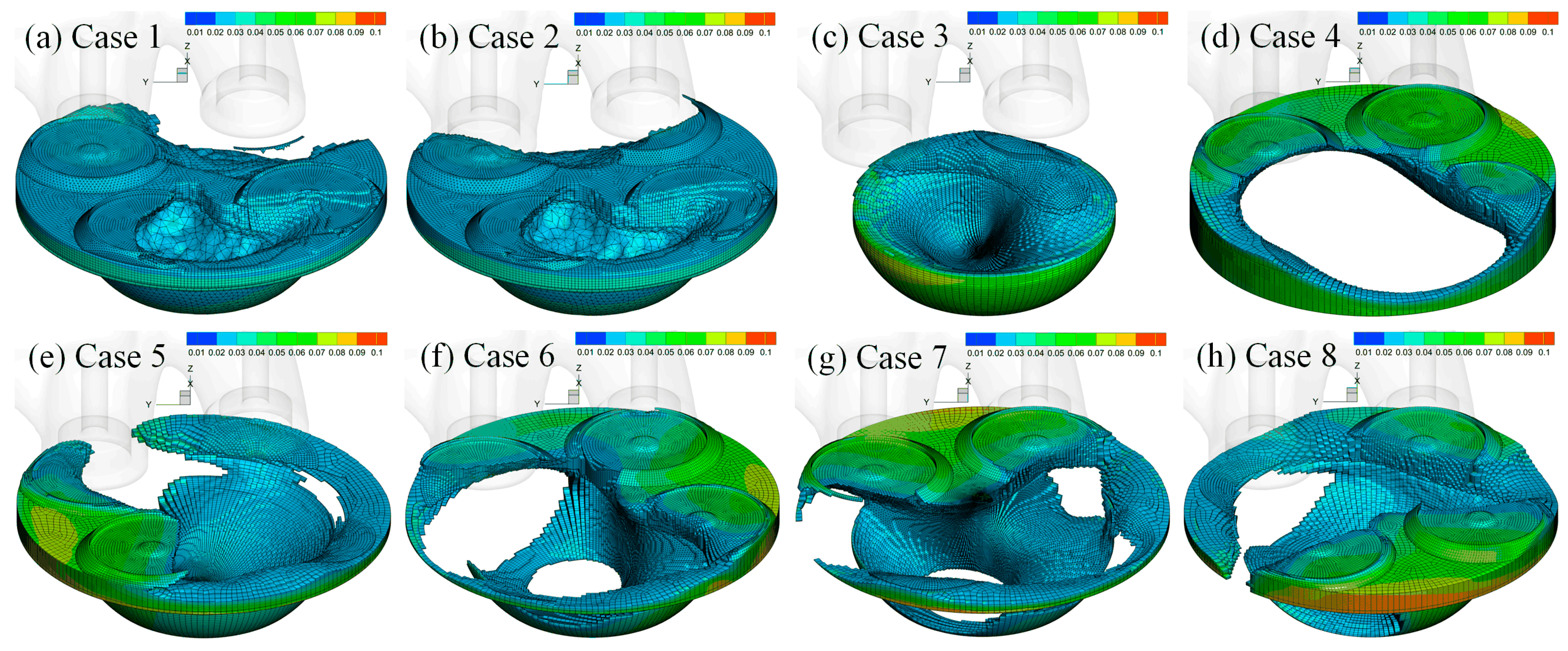 Energies 15 05223 g010