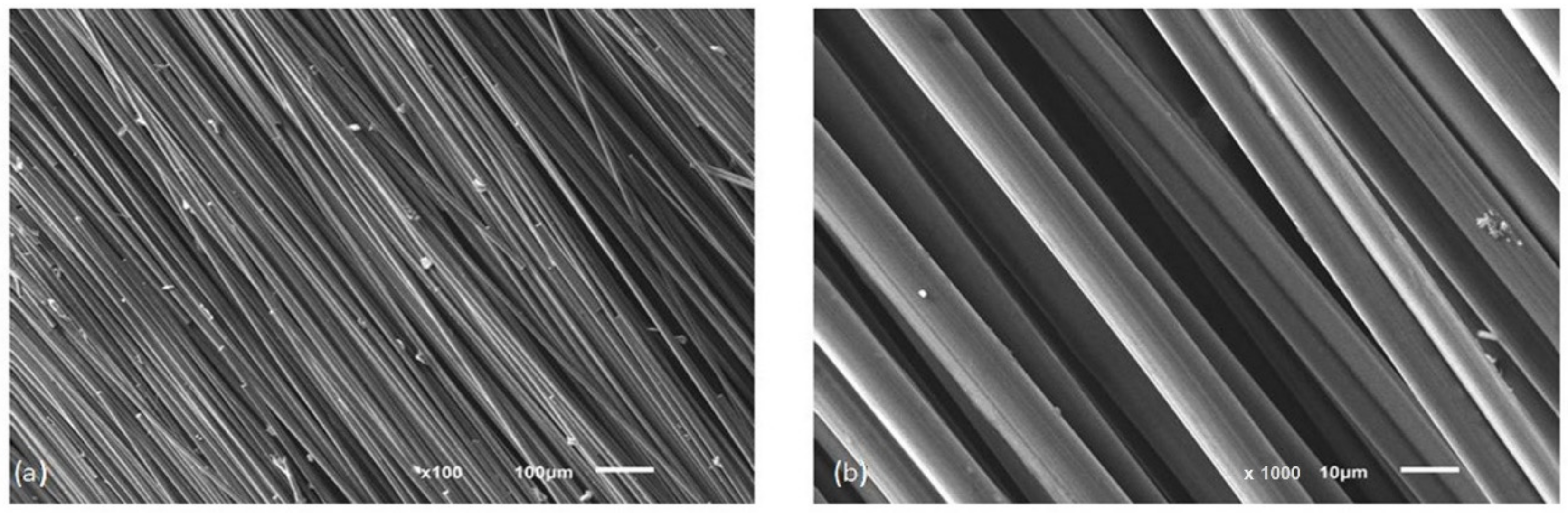 Energies 15 05227 g002