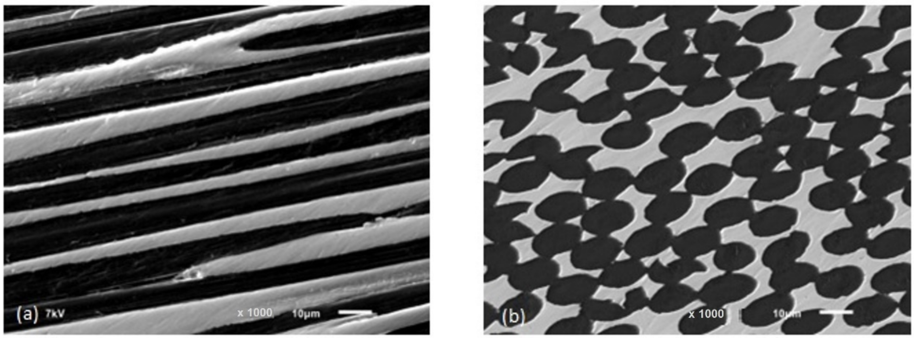 Energies 15 05227 g003