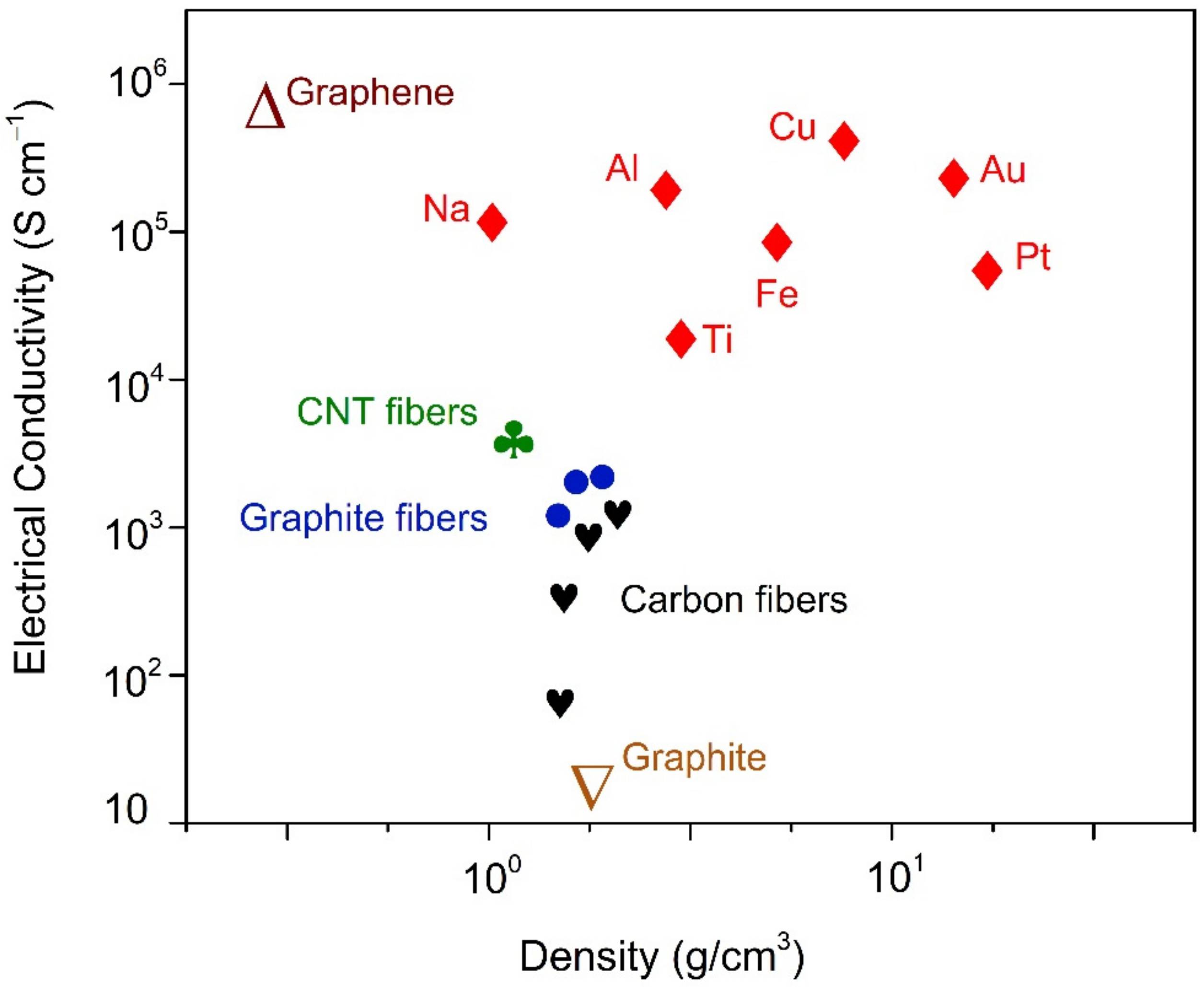 Energies 15 05227 g006