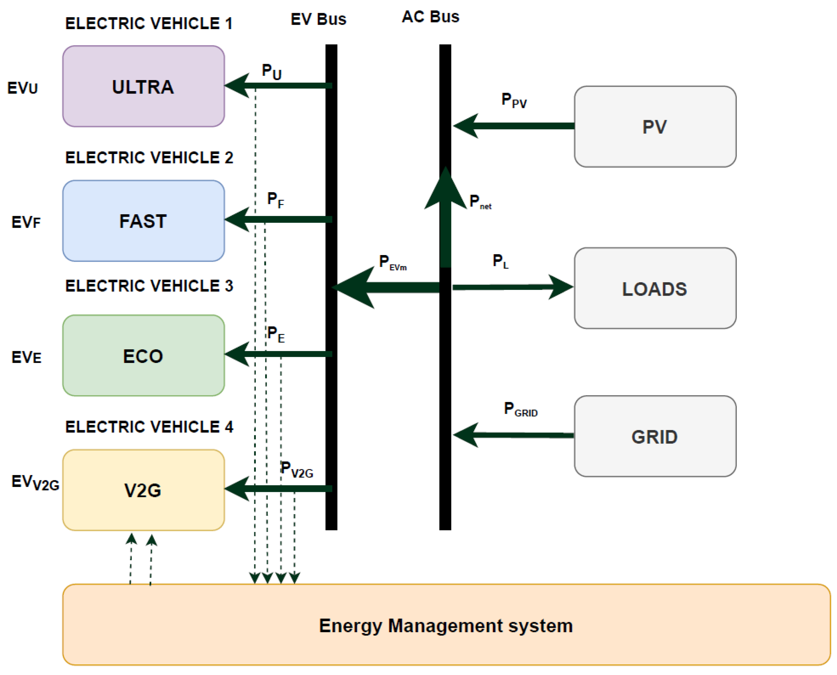 Energies 15 05230 g009