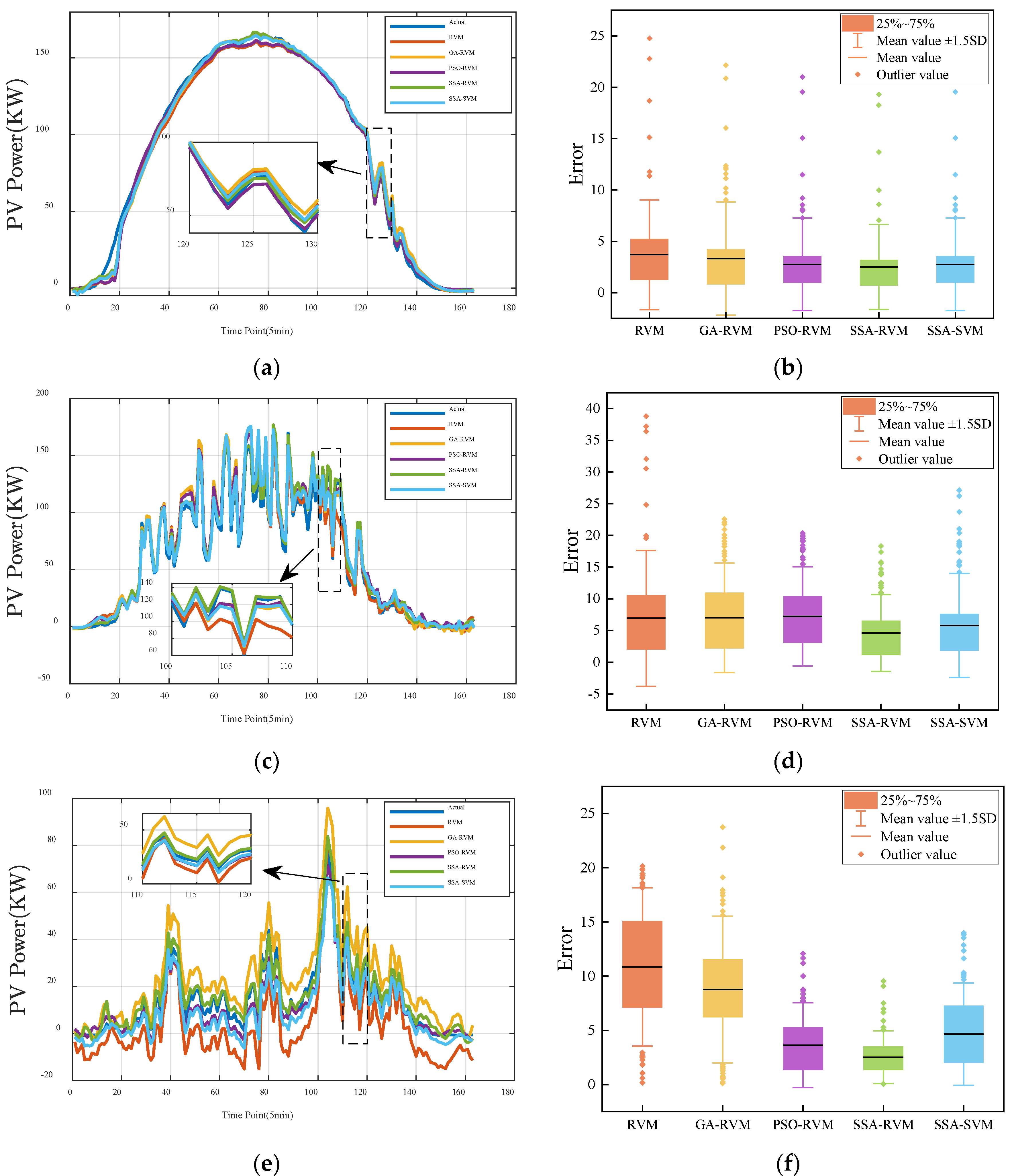Energies 15 05231 g009
