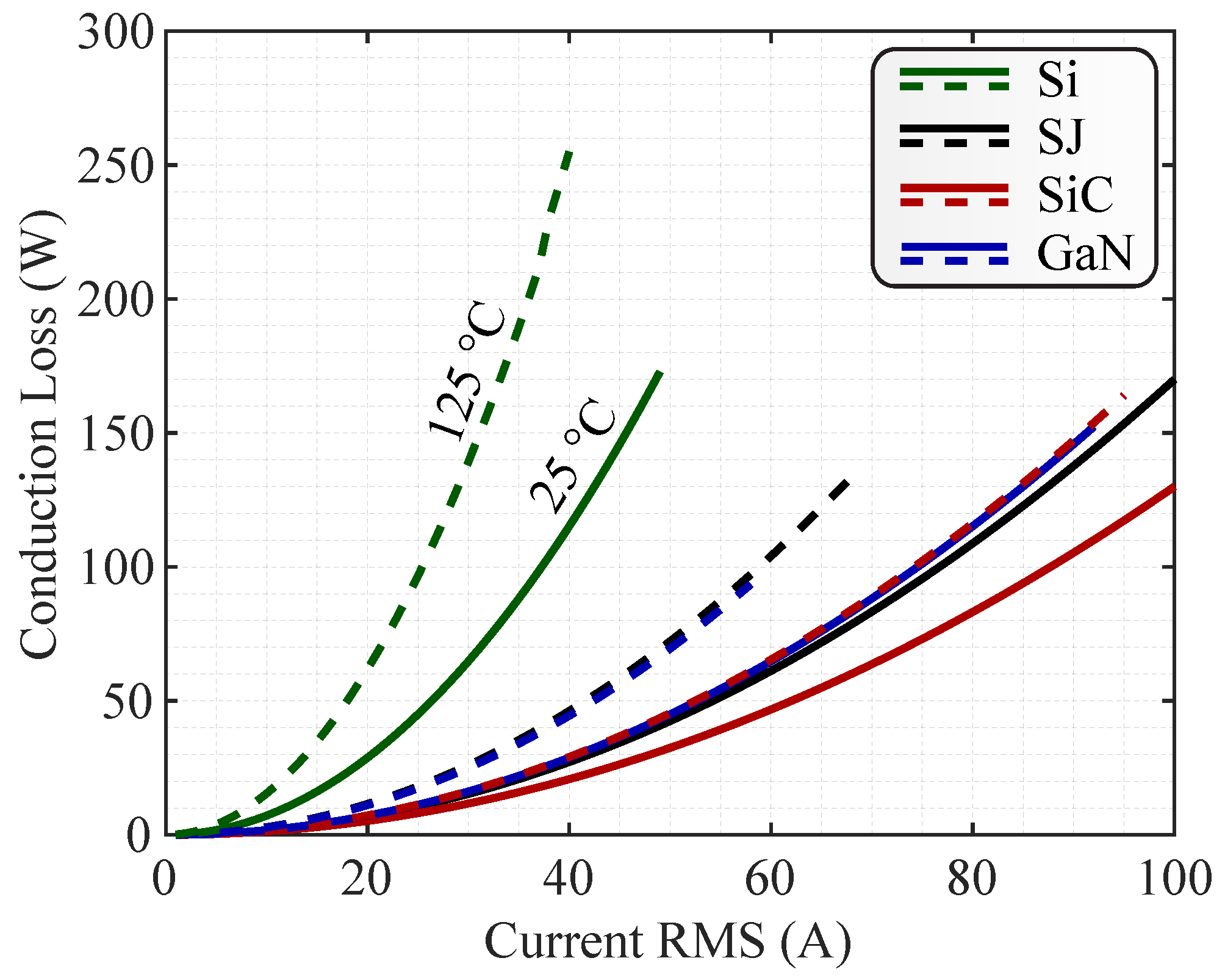 Energies 15 05244 g004