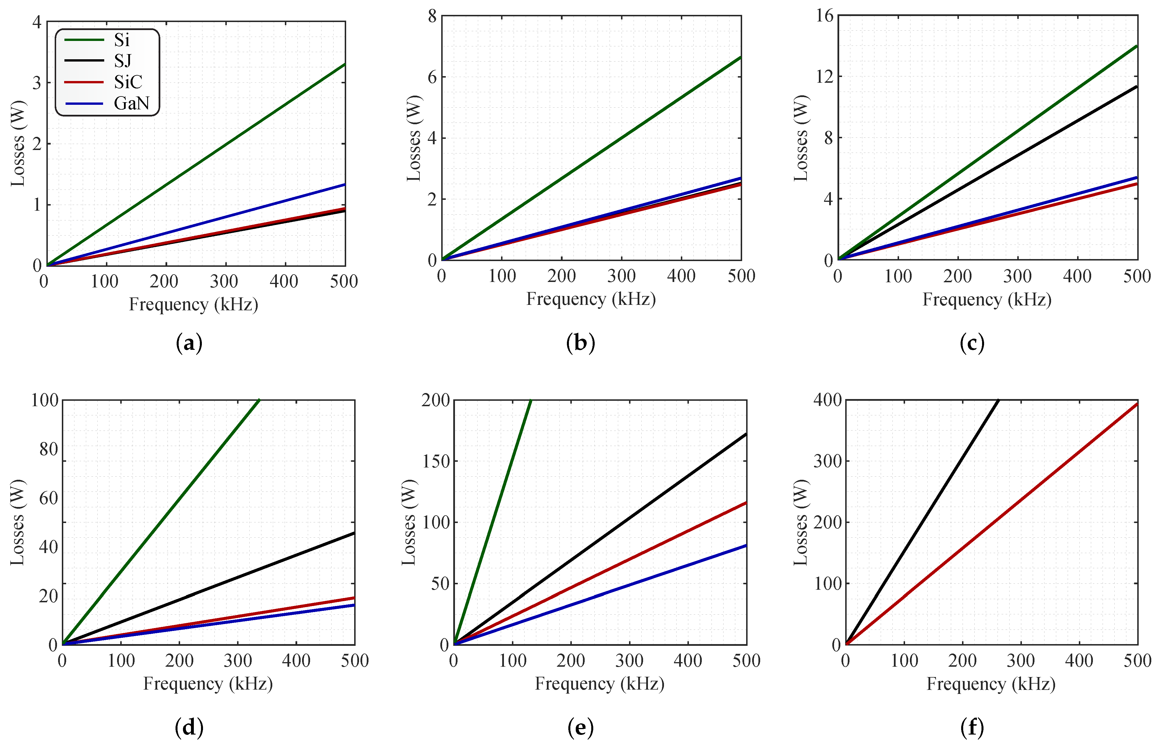 Energies 15 05244 g007