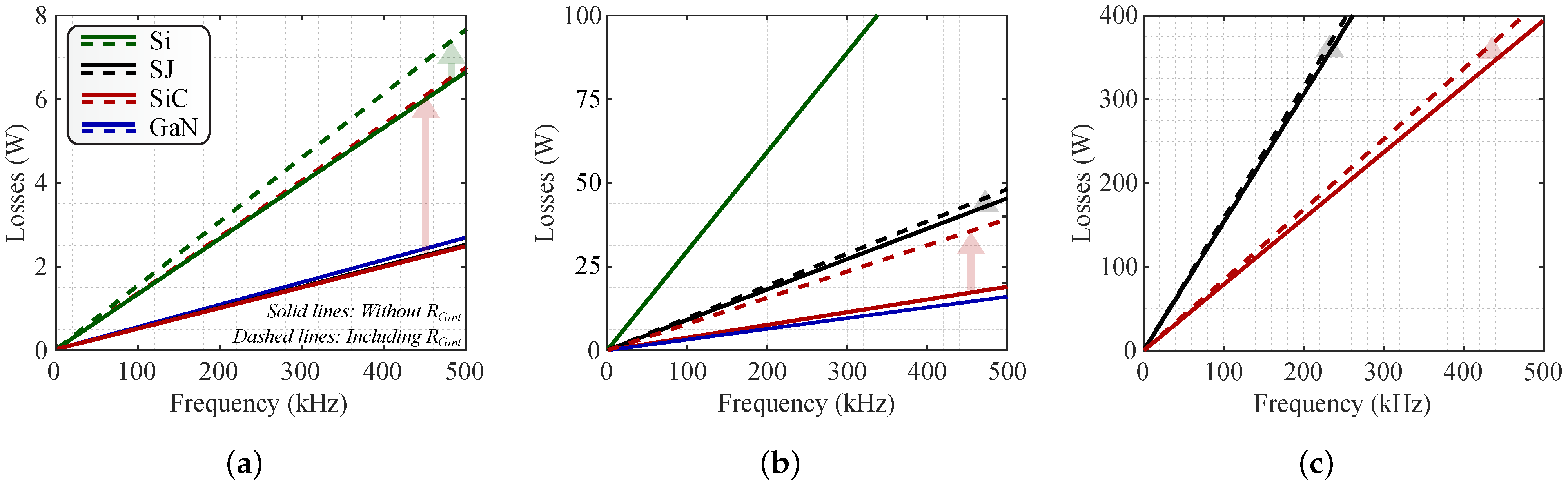 Energies 15 05244 g008