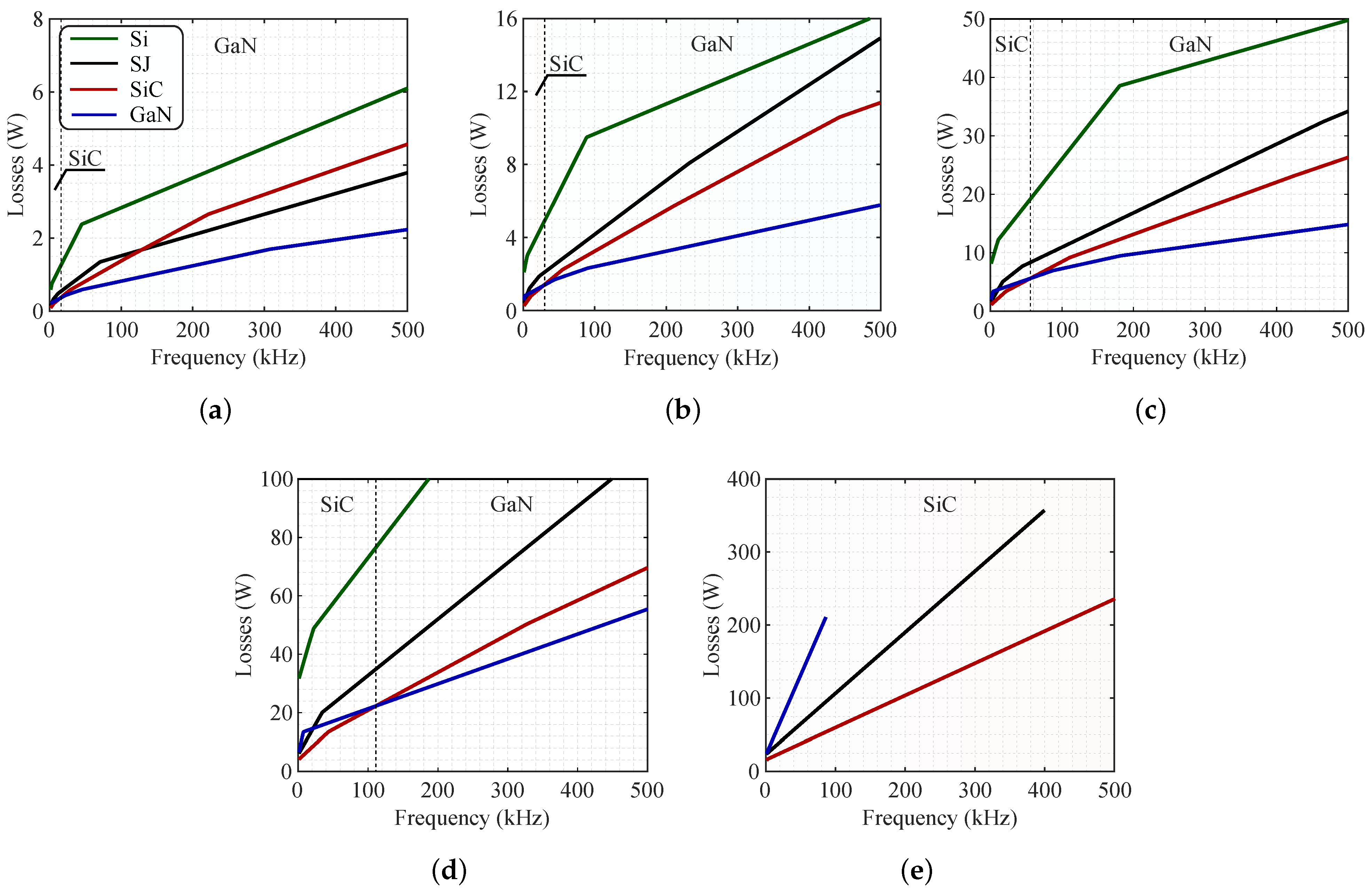 Energies 15 05244 g010