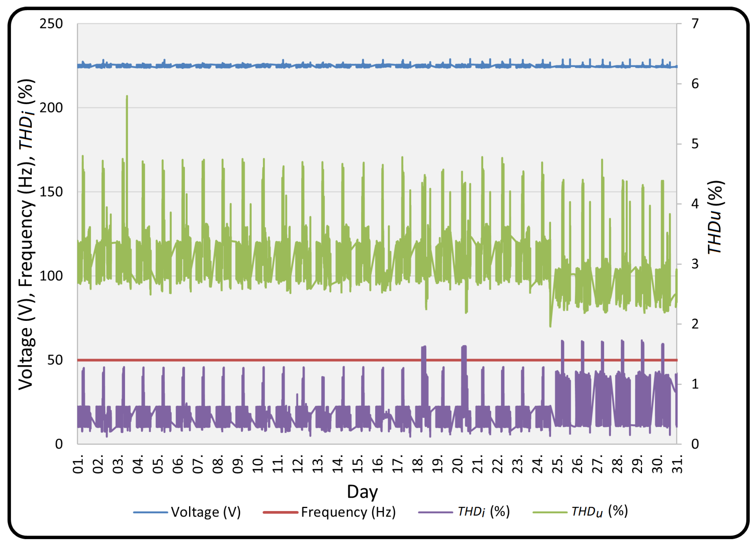 Energies 15 05251 g006