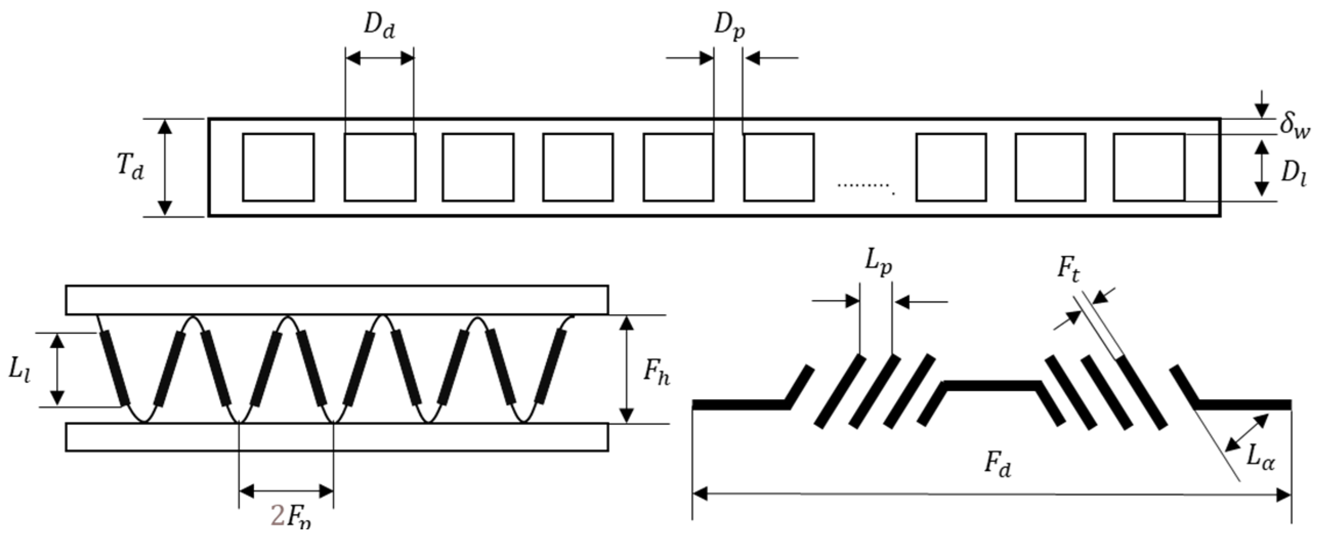 Energies 15 05252 g002